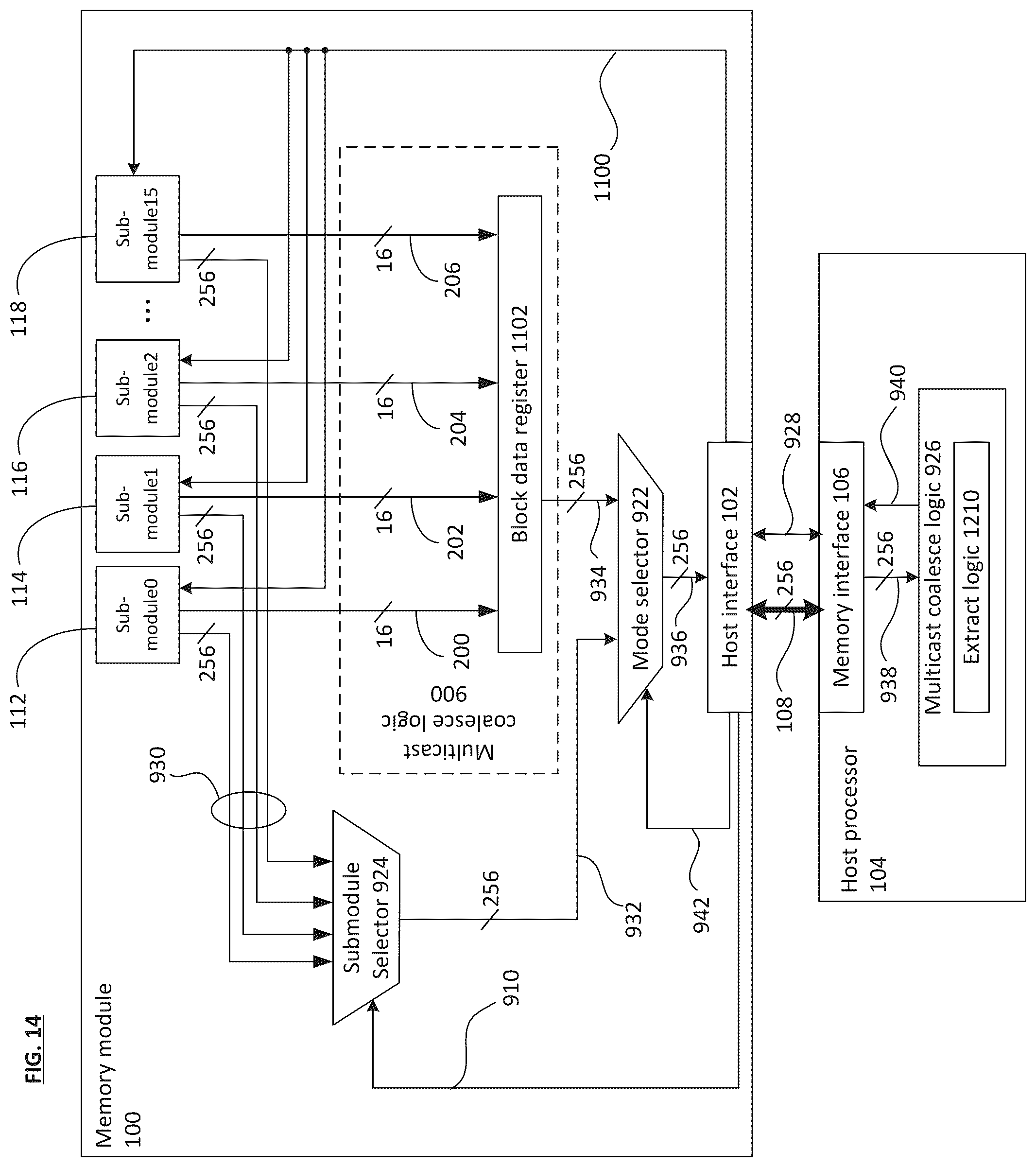 Patent US12314588 Figure 12 – System and method for coalesced multicast data transfers over memory interfaces