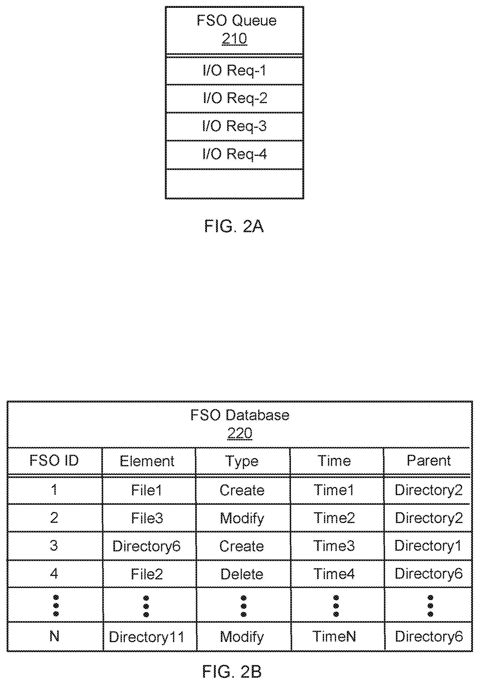 Patent US12314589 Figure 2 – Filesystem operations in storage devices