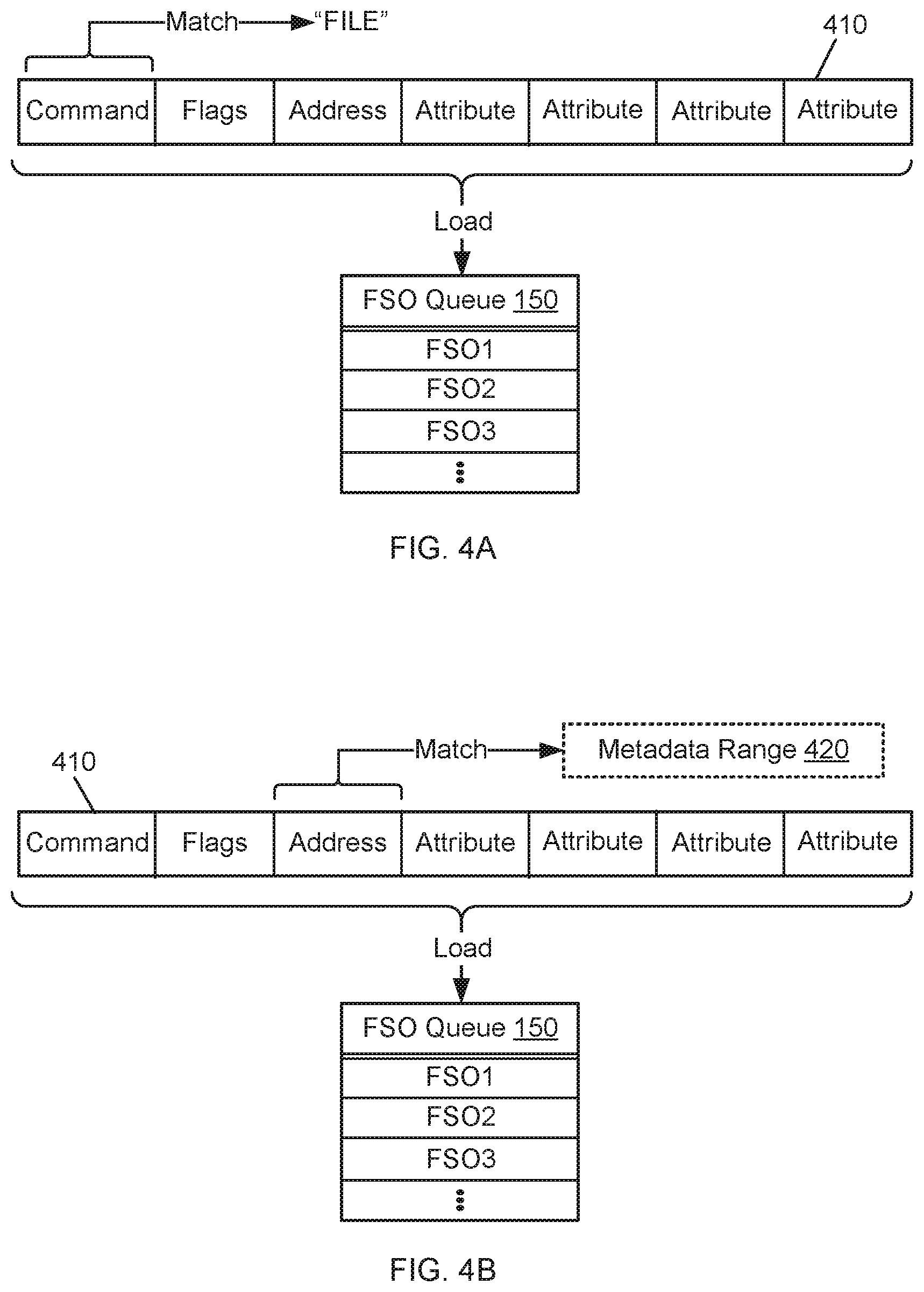 Patent US12314589 Figure 4 – Filesystem operations in storage devices