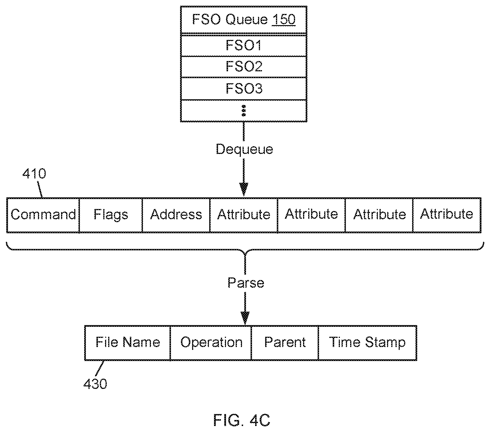 Patent US12314589 Figure 5 – Filesystem operations in storage devices