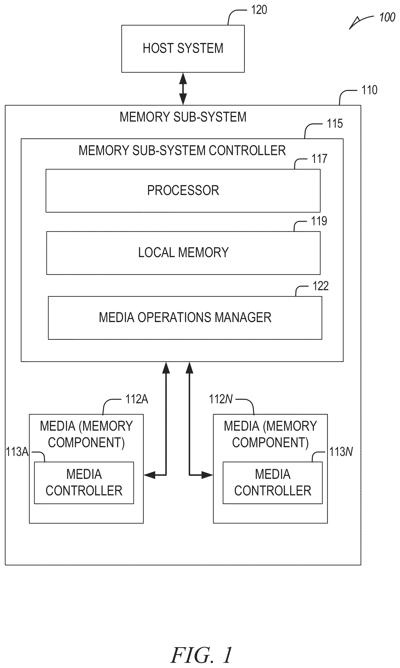 Patent US12314590 Figure 1 – Incomplete superblock management for memory systems