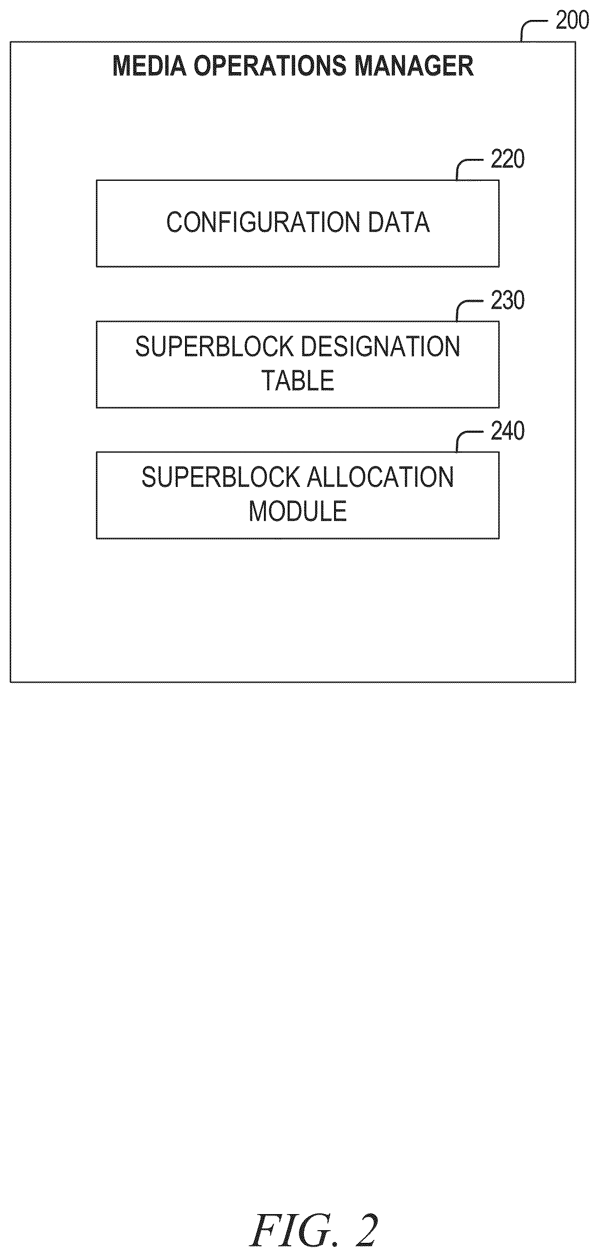 Patent US12314590 Figure 2 – Incomplete superblock management for memory systems