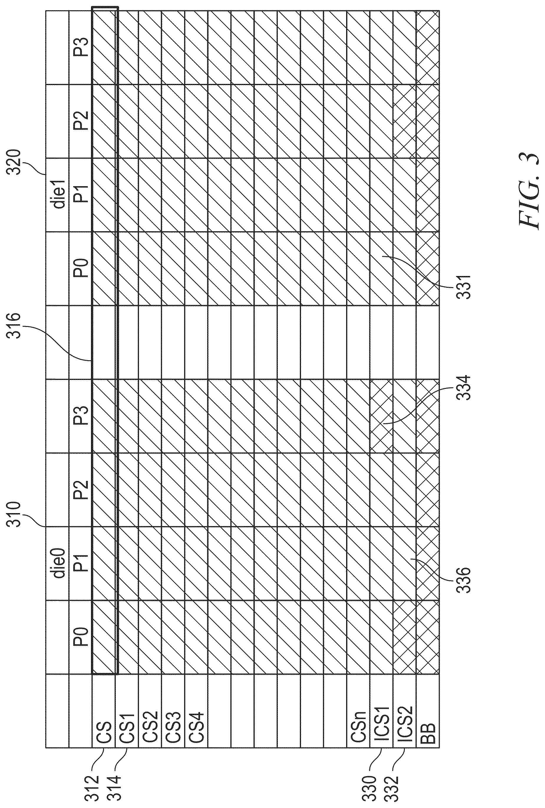 Patent US12314590 Figure 3 – Incomplete superblock management for memory systems