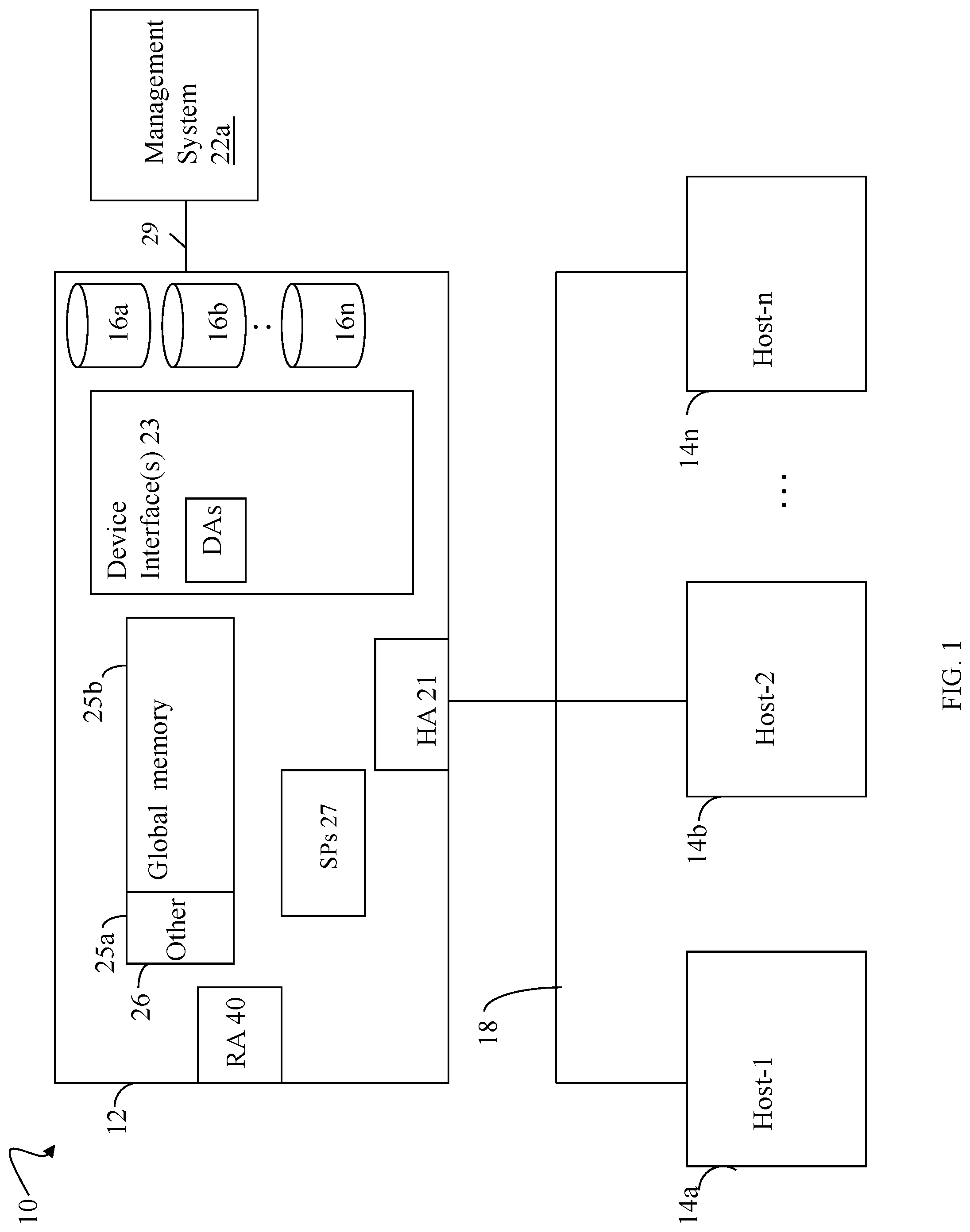 Patent US12314591 — Techniques for dynamic resource balancing with asynchronous replication — Figure 1