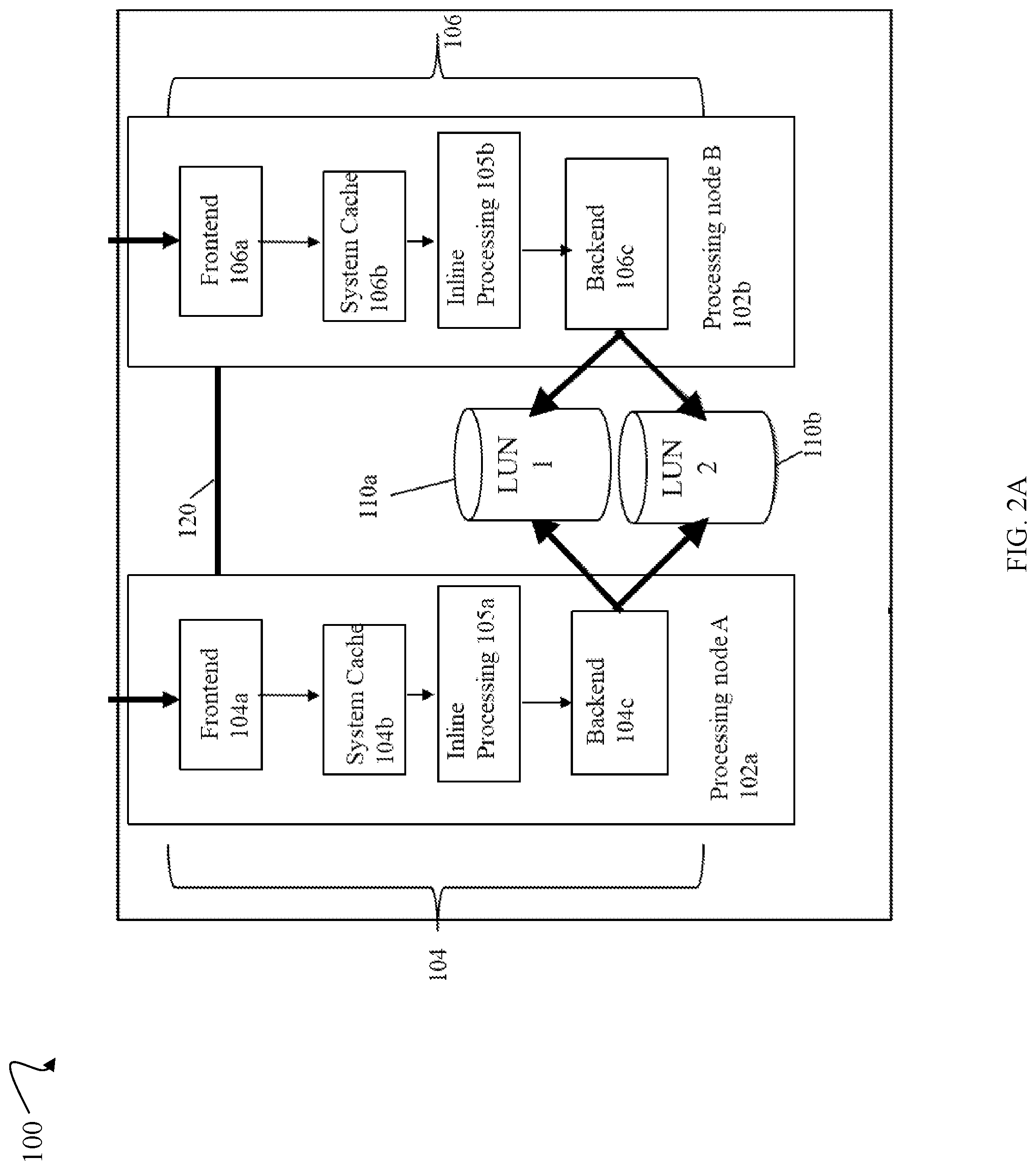 Patent US12314591 Figure 2 – Techniques for dynamic resource balancing with asynchronous replication