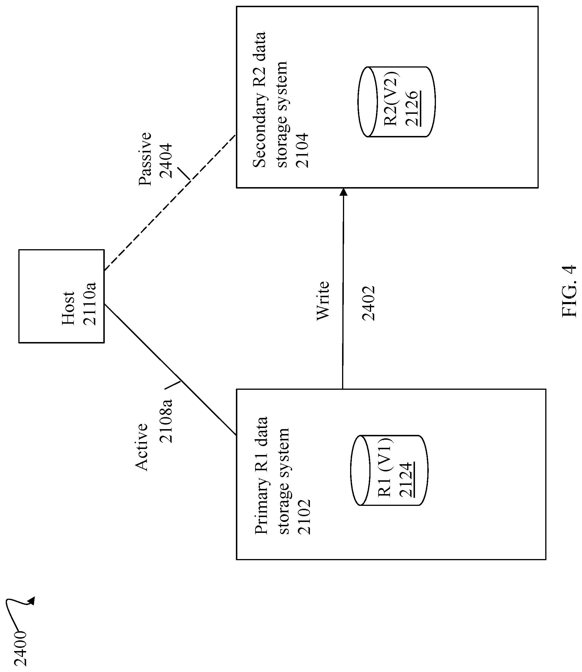 Patent US12314591 Figure 7 – Techniques for dynamic resource balancing with asynchronous replication
