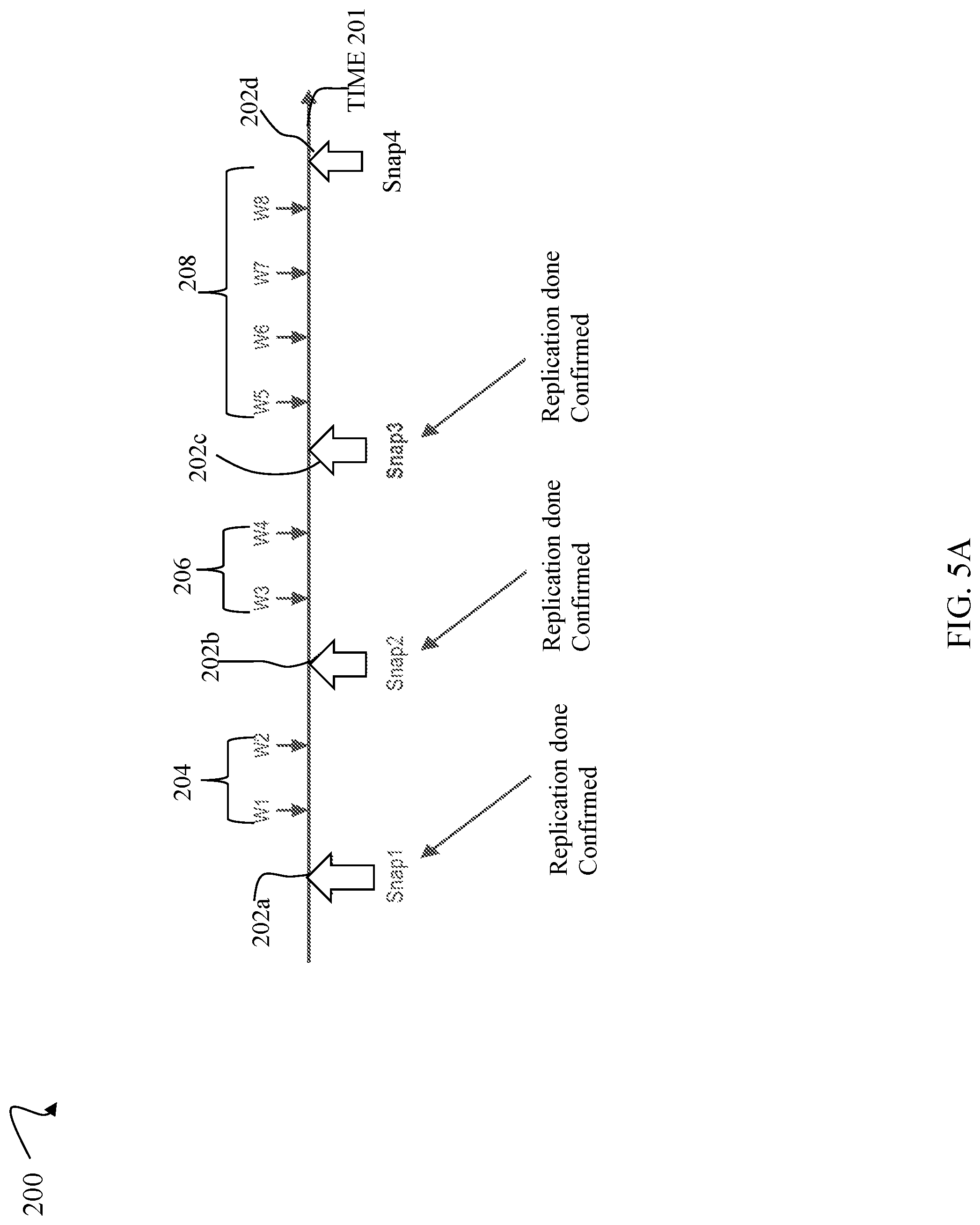 Patent US12314591 Figure 8 – Techniques for dynamic resource balancing with asynchronous replication