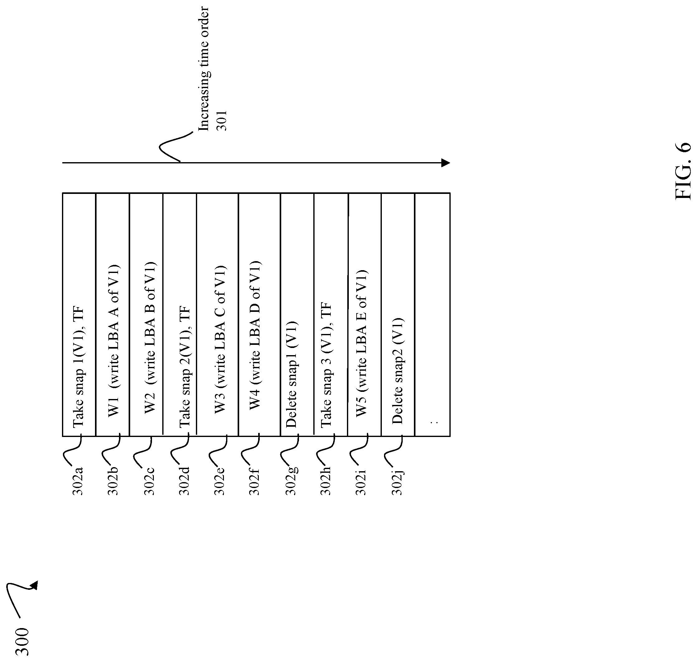 Patent US12314591 Figure 10 – Techniques for dynamic resource balancing with asynchronous replication