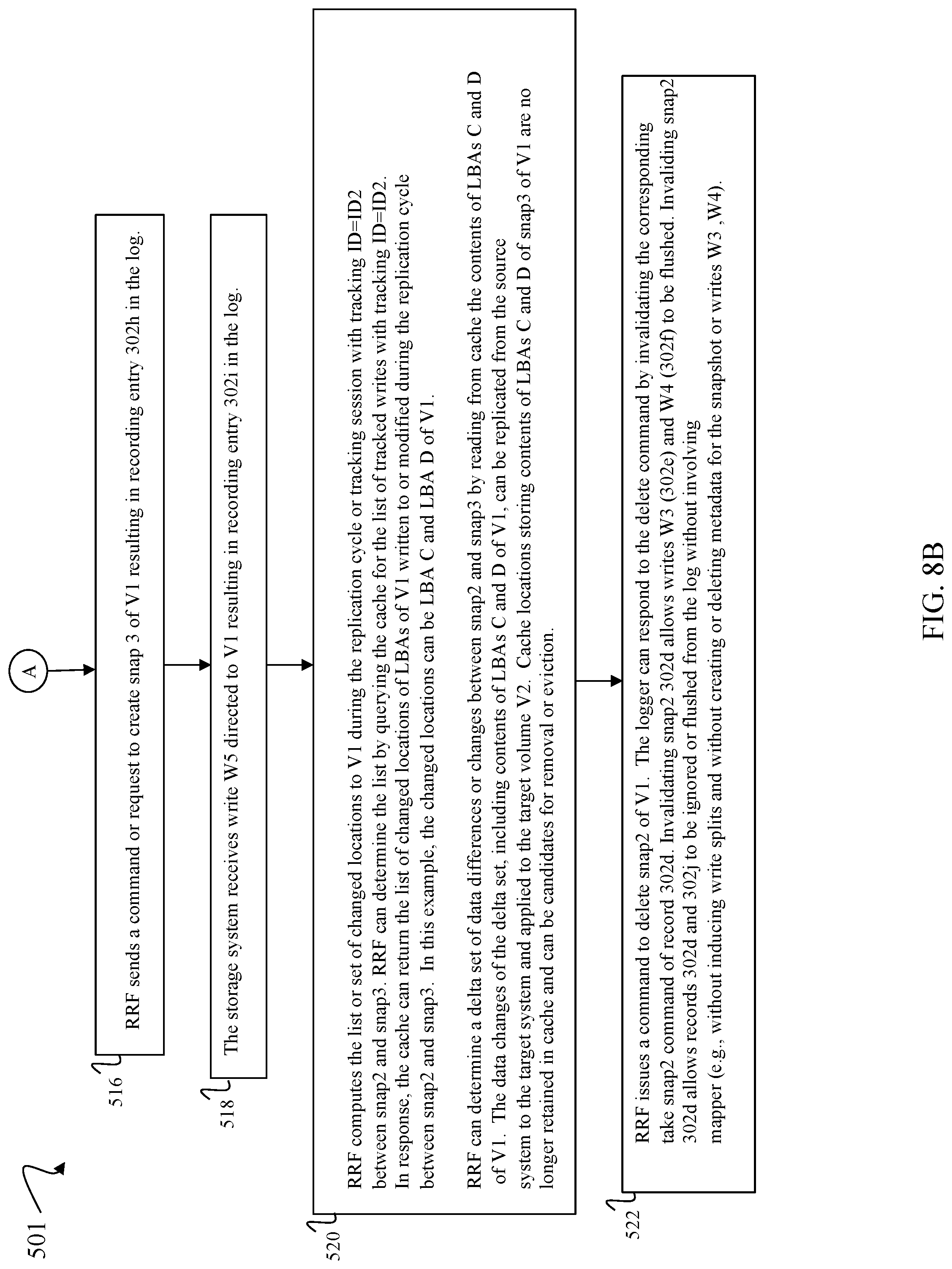 Patent US12314591 Figure 13 – Techniques for dynamic resource balancing with asynchronous replication
