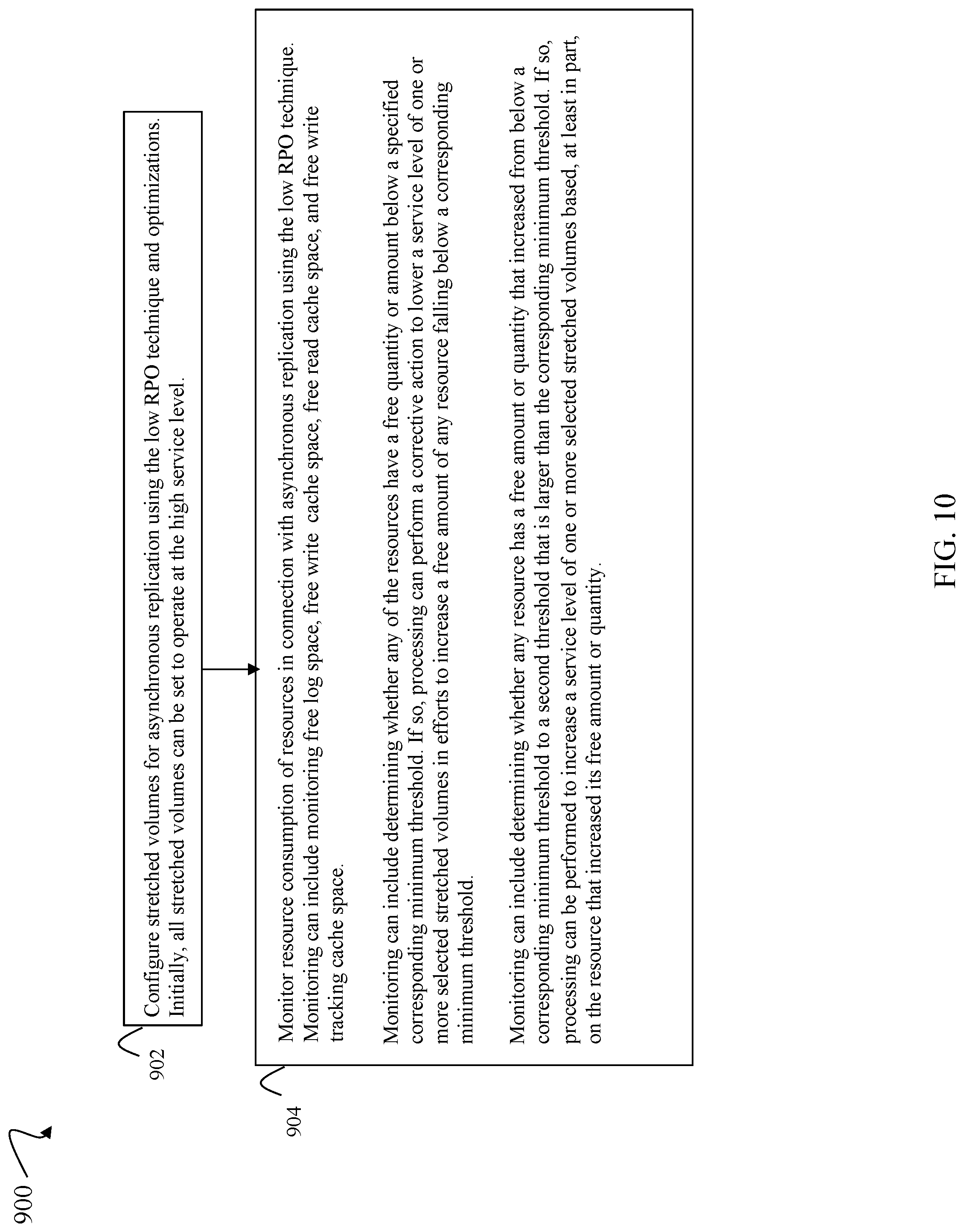 Patent US12314591 Figure 15 – Techniques for dynamic resource balancing with asynchronous replication