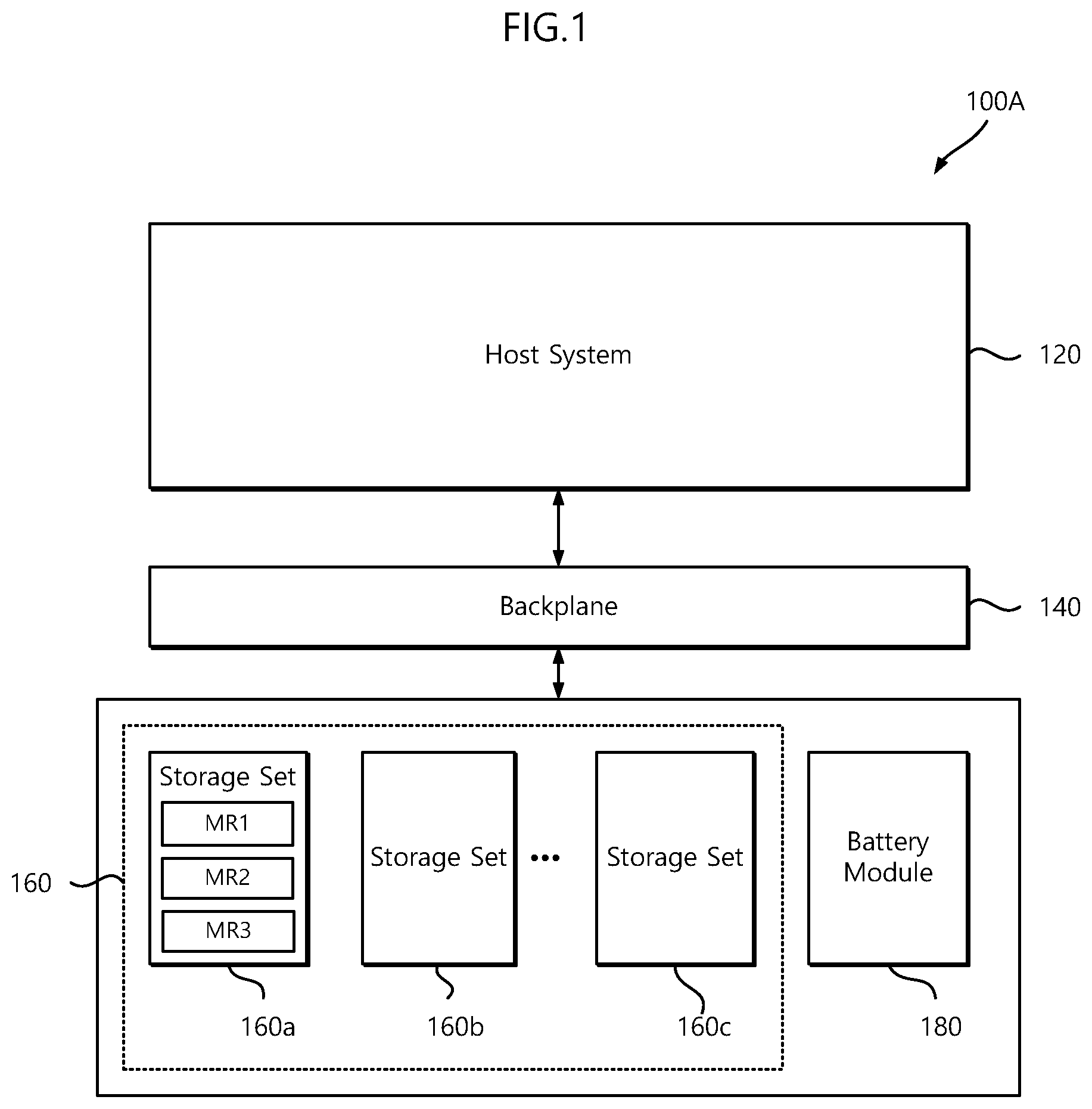Patent US12314592 Figure 1 – Storage system and operation method therefor