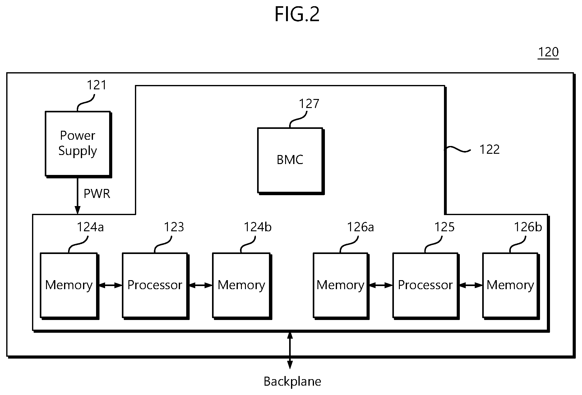 Patent US12314592 Figure 2 – Storage system and operation method therefor
