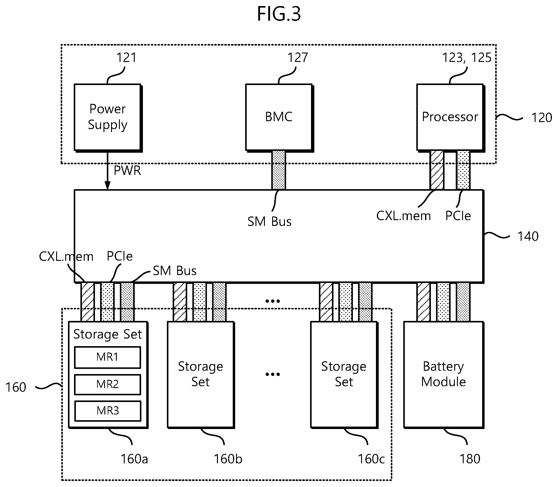 Patent US12314592 Figure 3 – Storage system and operation method therefor