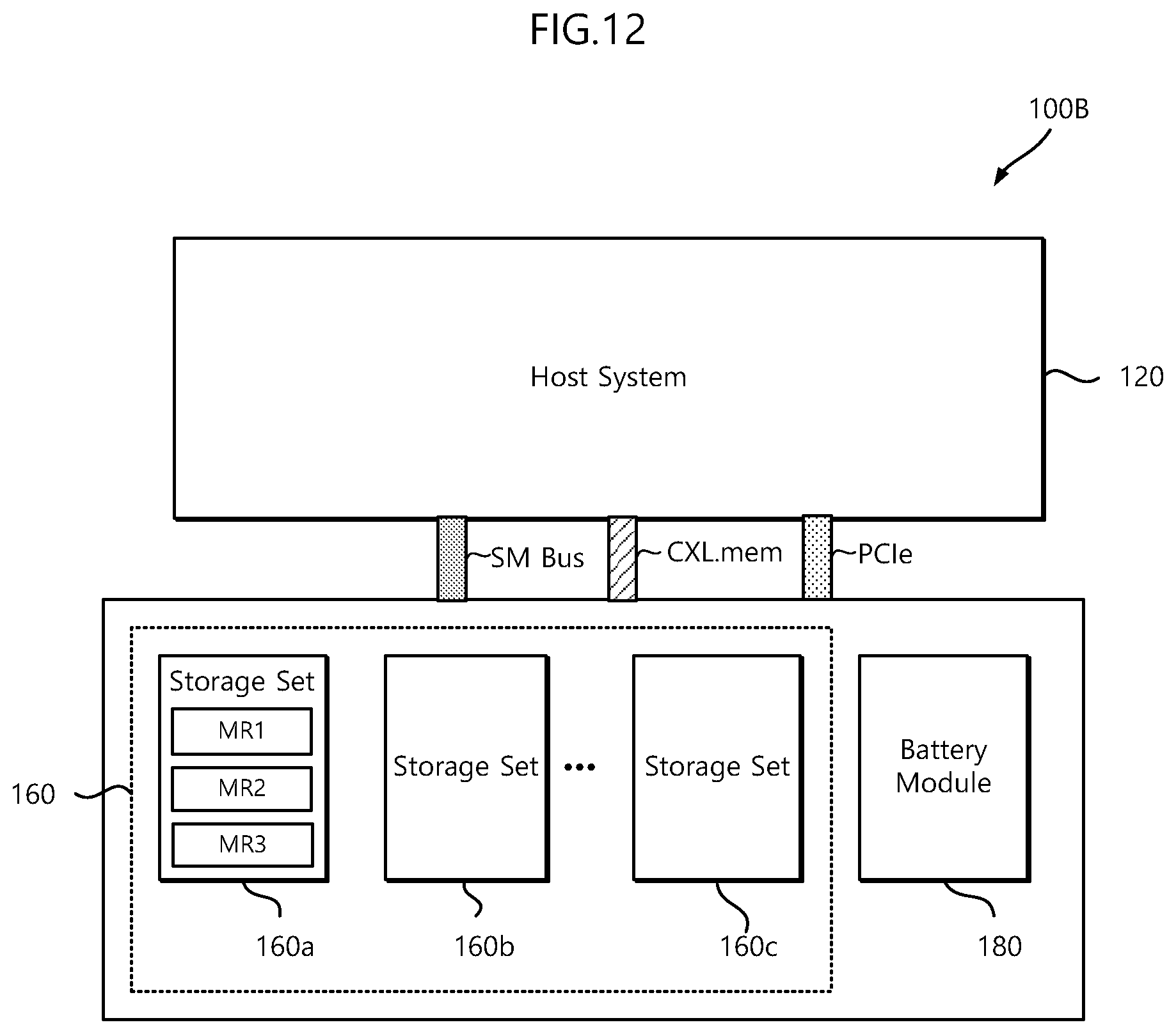 Patent US12314592 Figure 12 – Storage system and operation method therefor