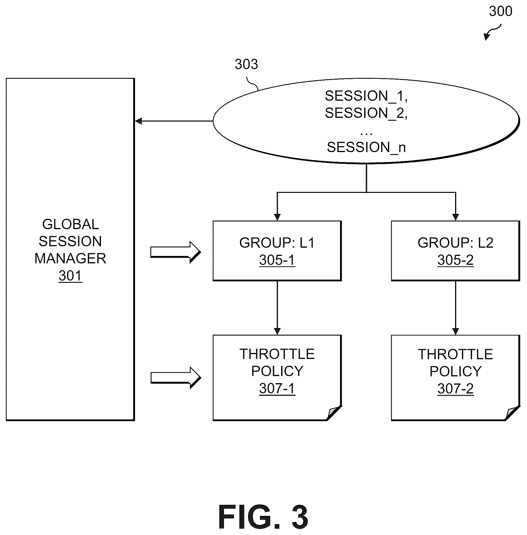 Patent US12314594 Figure 3 – Managing bandwidth quotas for replication sessions established between source and destination storage systems