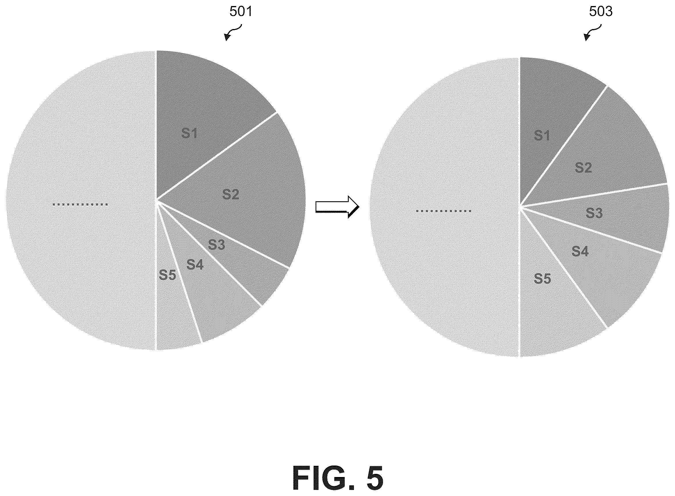 Patent US12314594 Figure 5 – Managing bandwidth quotas for replication sessions established between source and destination storage systems