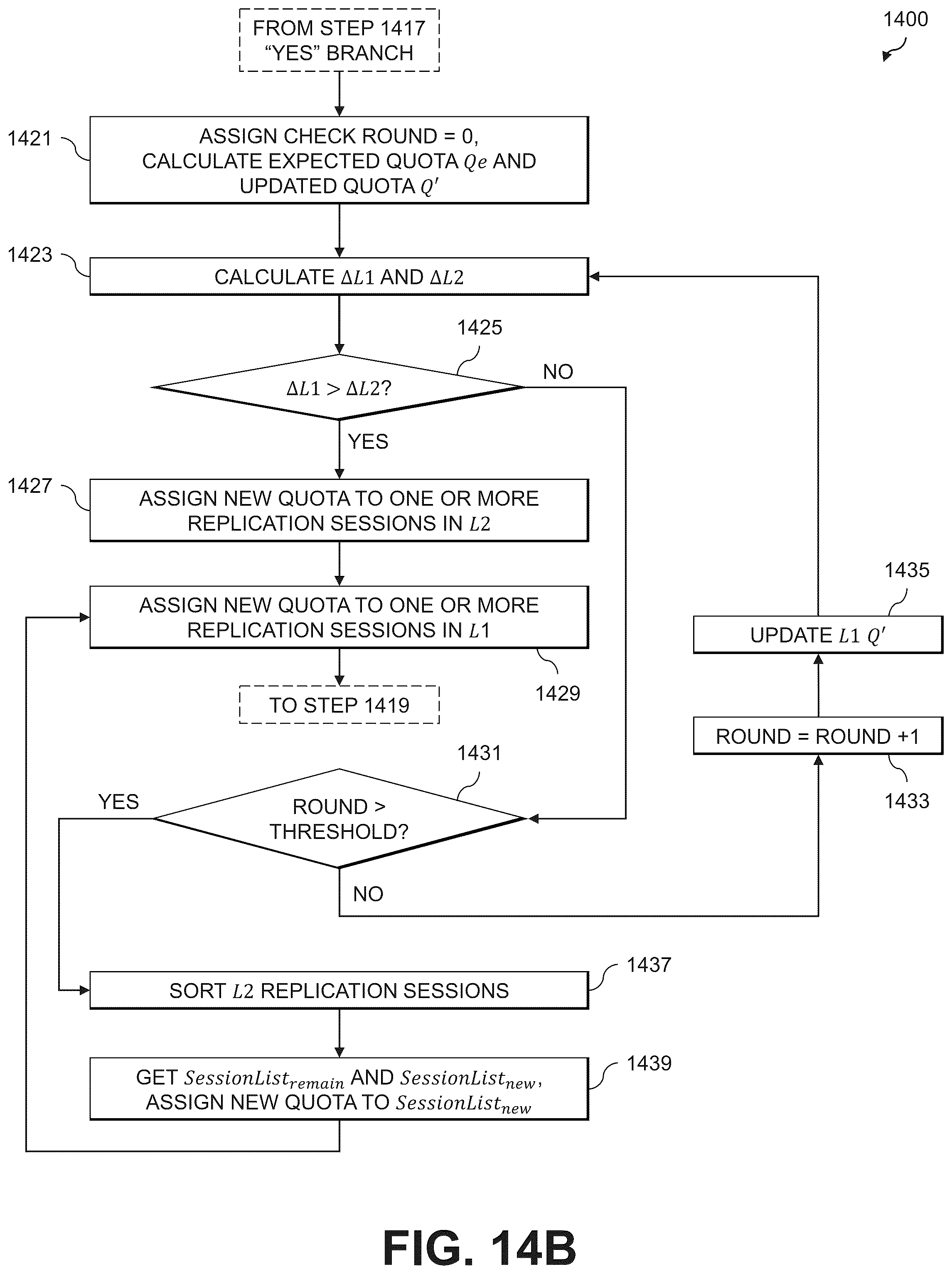 Patent US12314594 Figure 15 – Managing bandwidth quotas for replication sessions established between source and destination storage systems