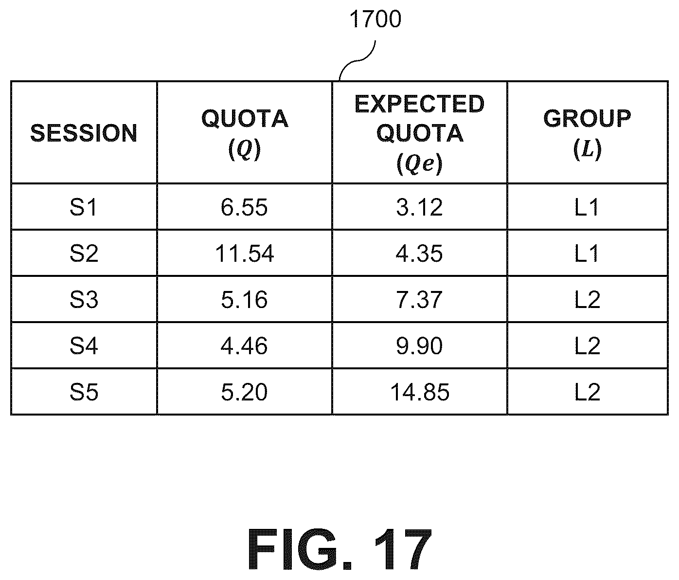 Patent US12314594 Figure 18 – Managing bandwidth quotas for replication sessions established between source and destination storage systems