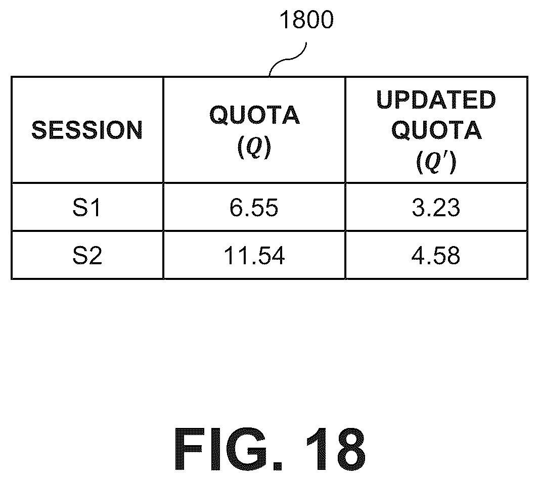 Patent US12314594 Figure 19 – Managing bandwidth quotas for replication sessions established between source and destination storage systems