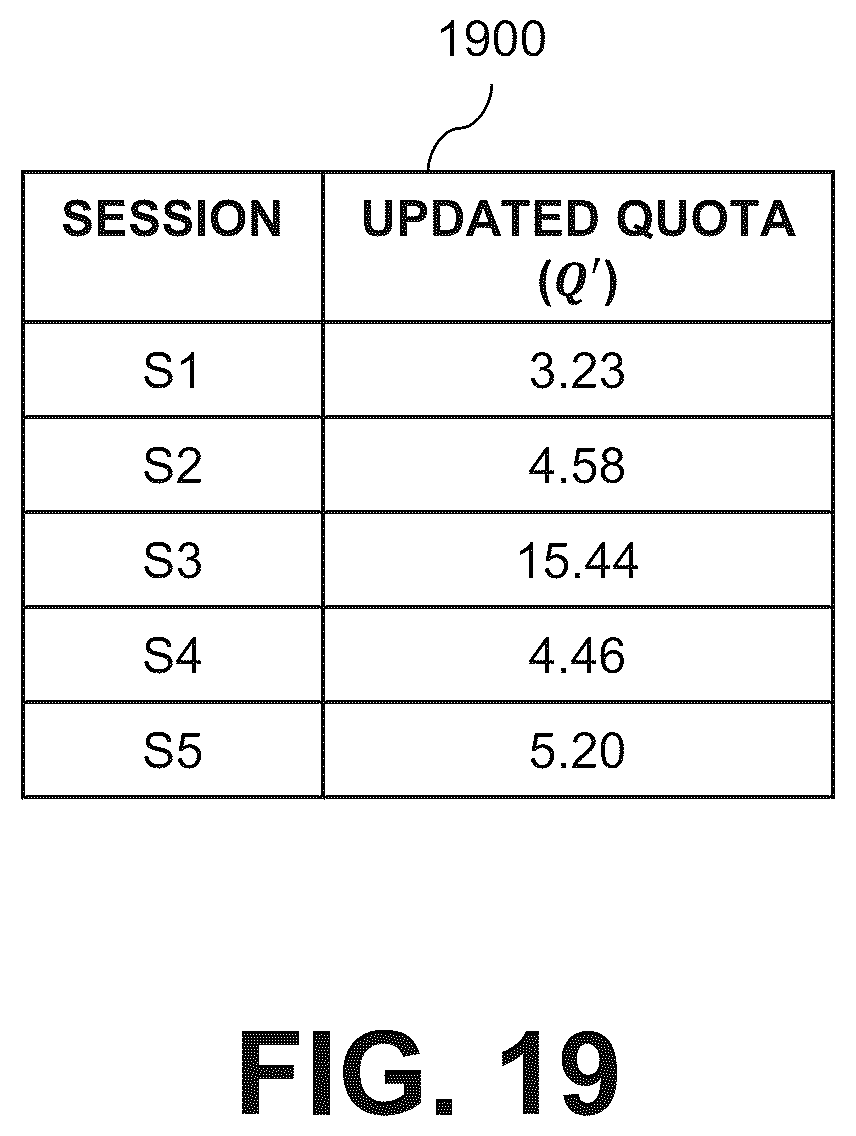 Patent US12314594 Figure 20 – Managing bandwidth quotas for replication sessions established between source and destination storage systems