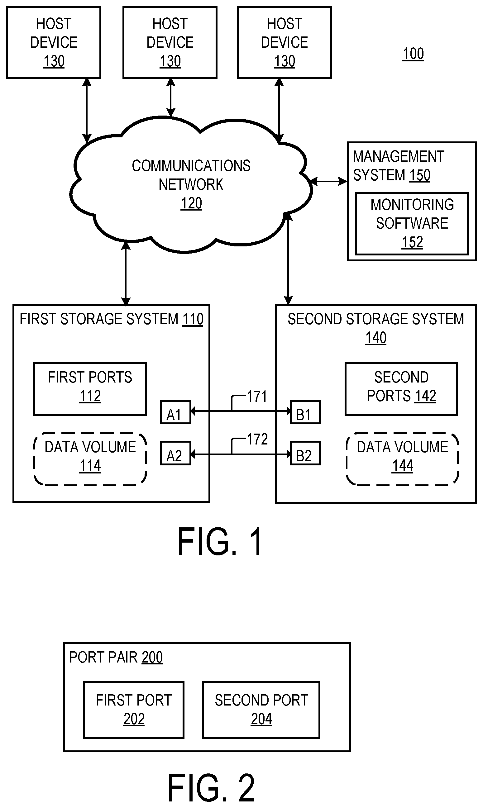 Patent US12314595 Figure 1 – Method and apparatus for performance-based port selection