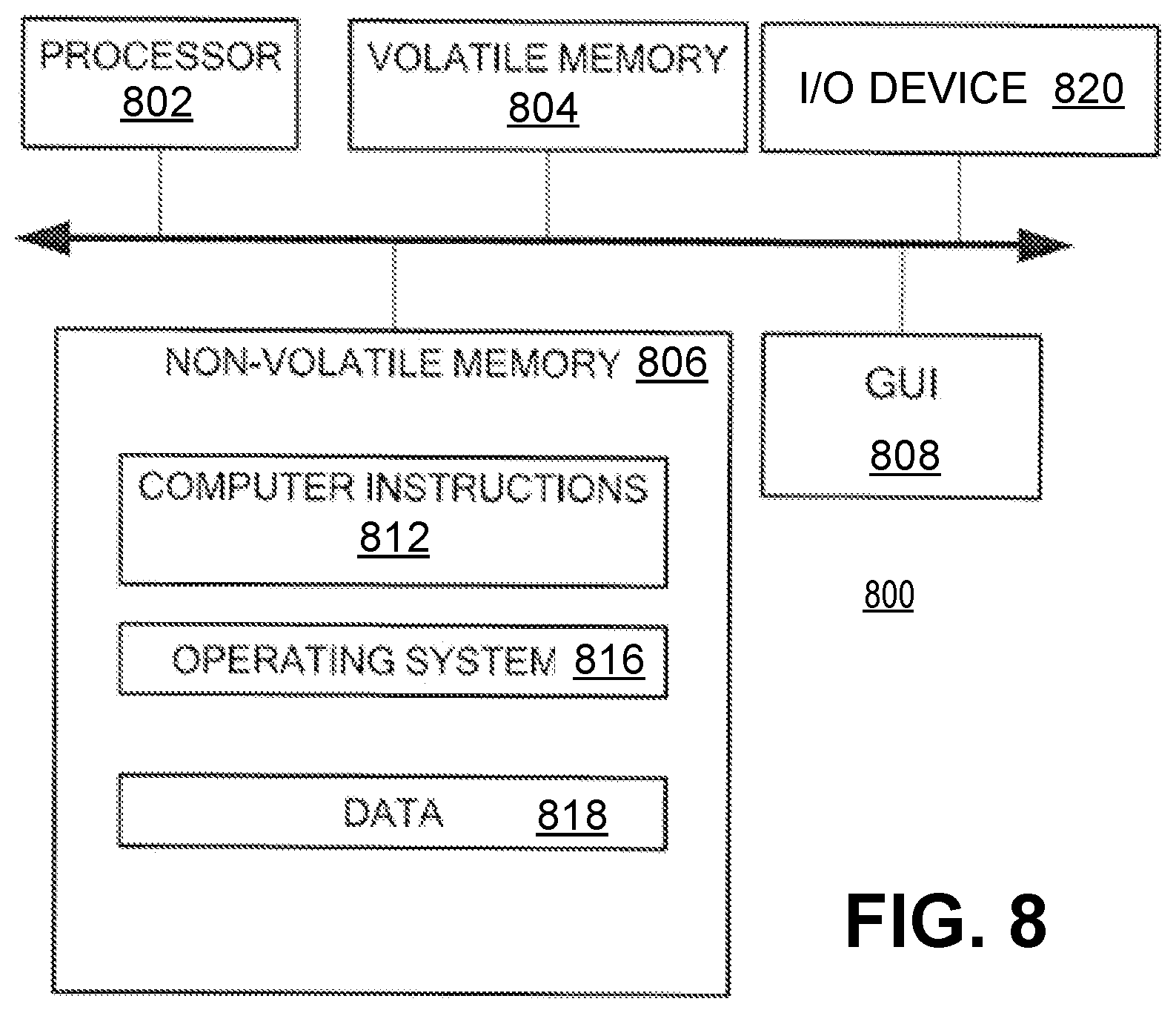 Patent US12314595 Figure 6 – Method and apparatus for performance-based port selection
