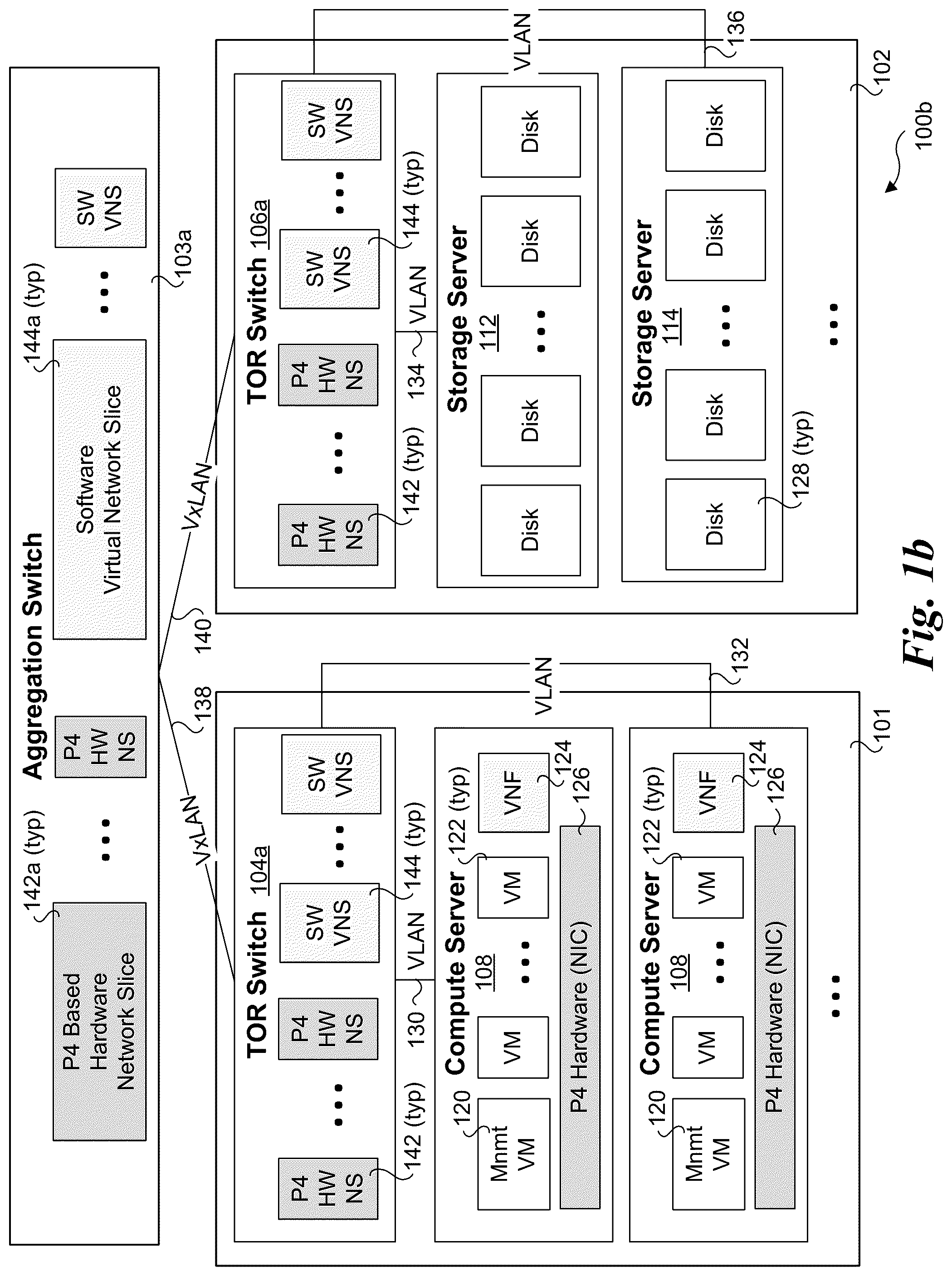Patent US12314596 Figure 3 – End-to-end data plane offloading for distributed storage using protocol hardware and PISA devices