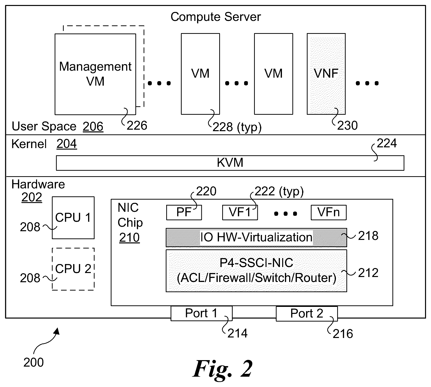 Patent US12314596 Figure 4 – End-to-end data plane offloading for distributed storage using protocol hardware and PISA devices