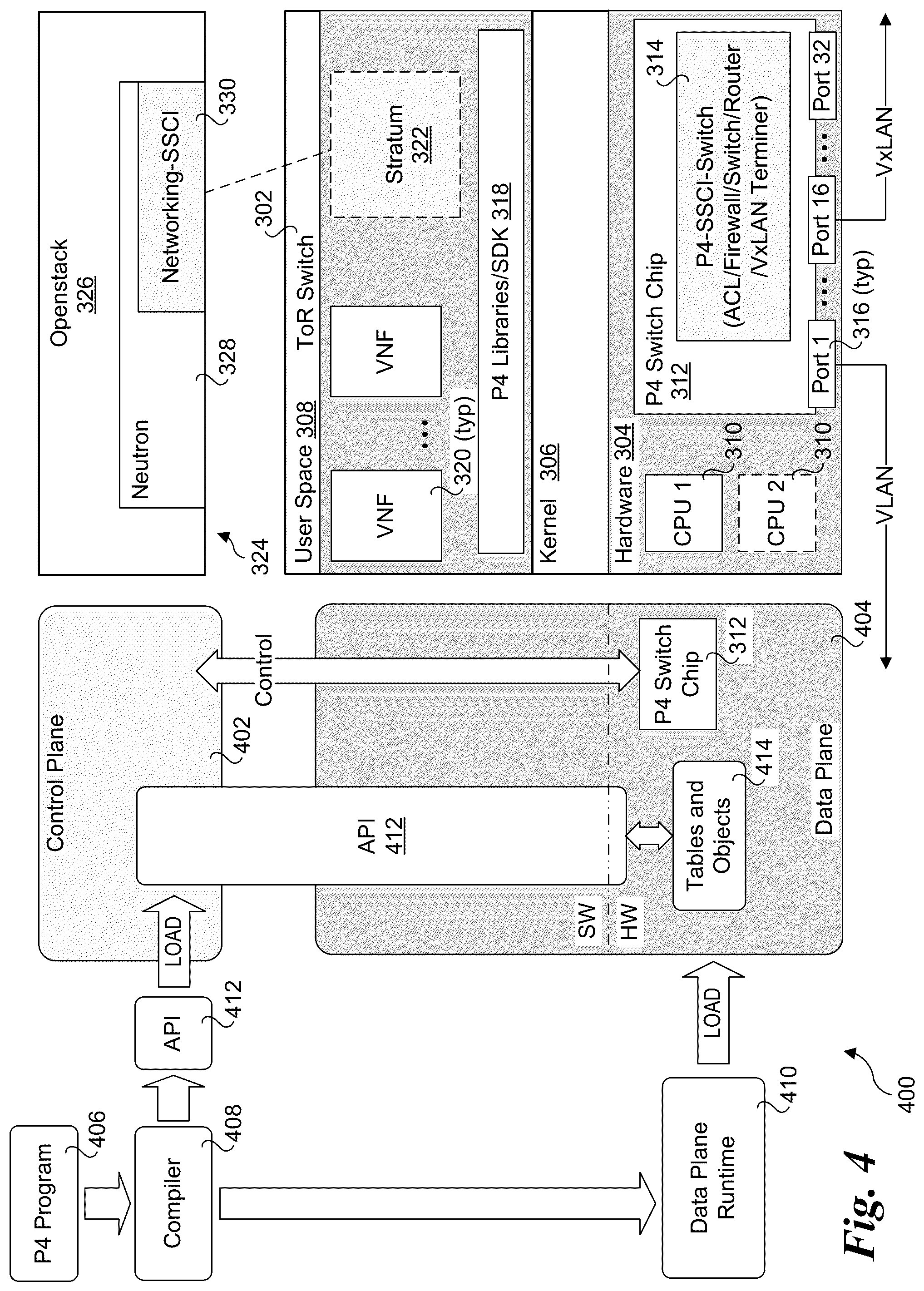 Patent US12314596 Figure 6 – End-to-end data plane offloading for distributed storage using protocol hardware and PISA devices