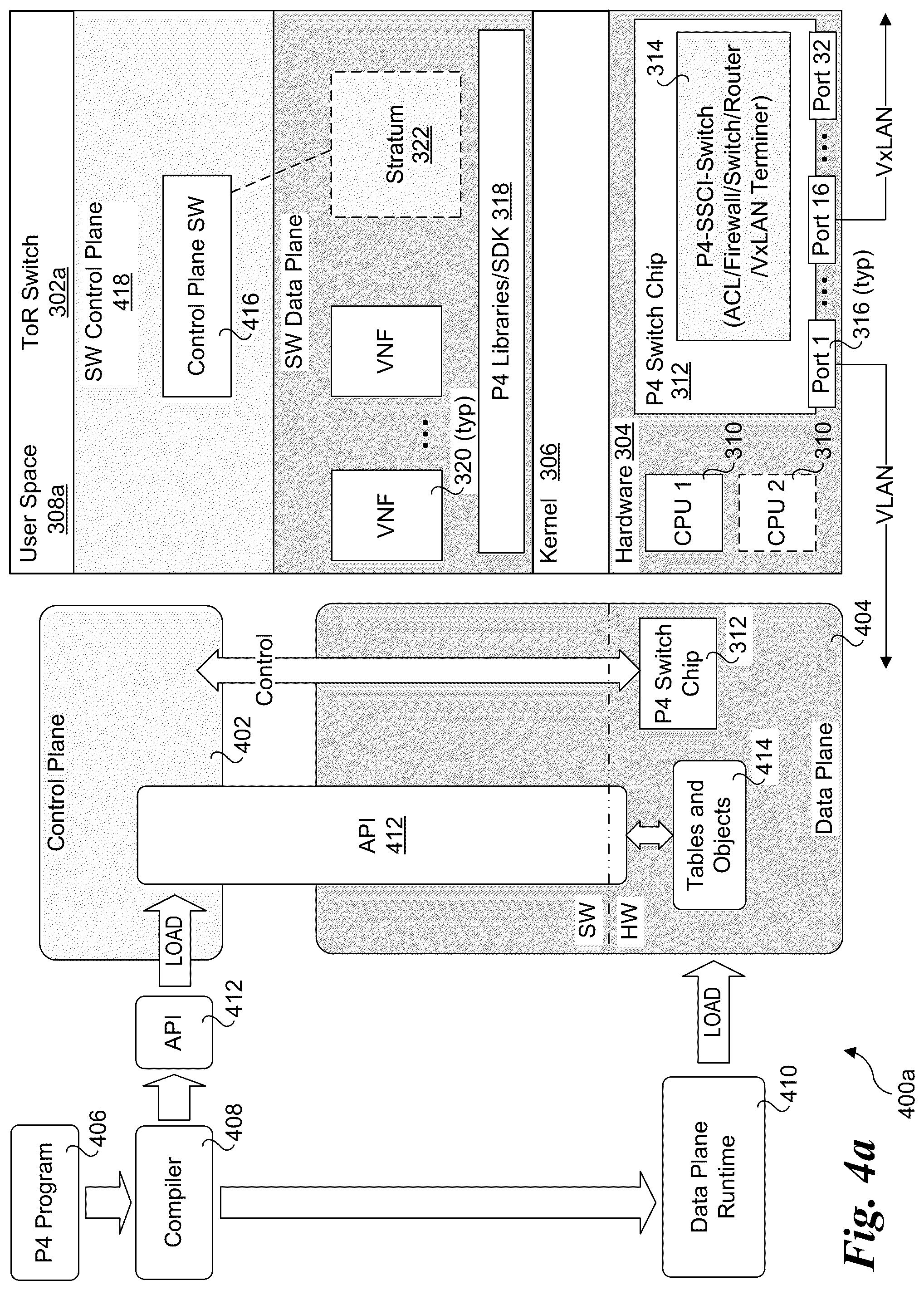 Patent US12314596 Figure 7 – End-to-end data plane offloading for distributed storage using protocol hardware and PISA devices