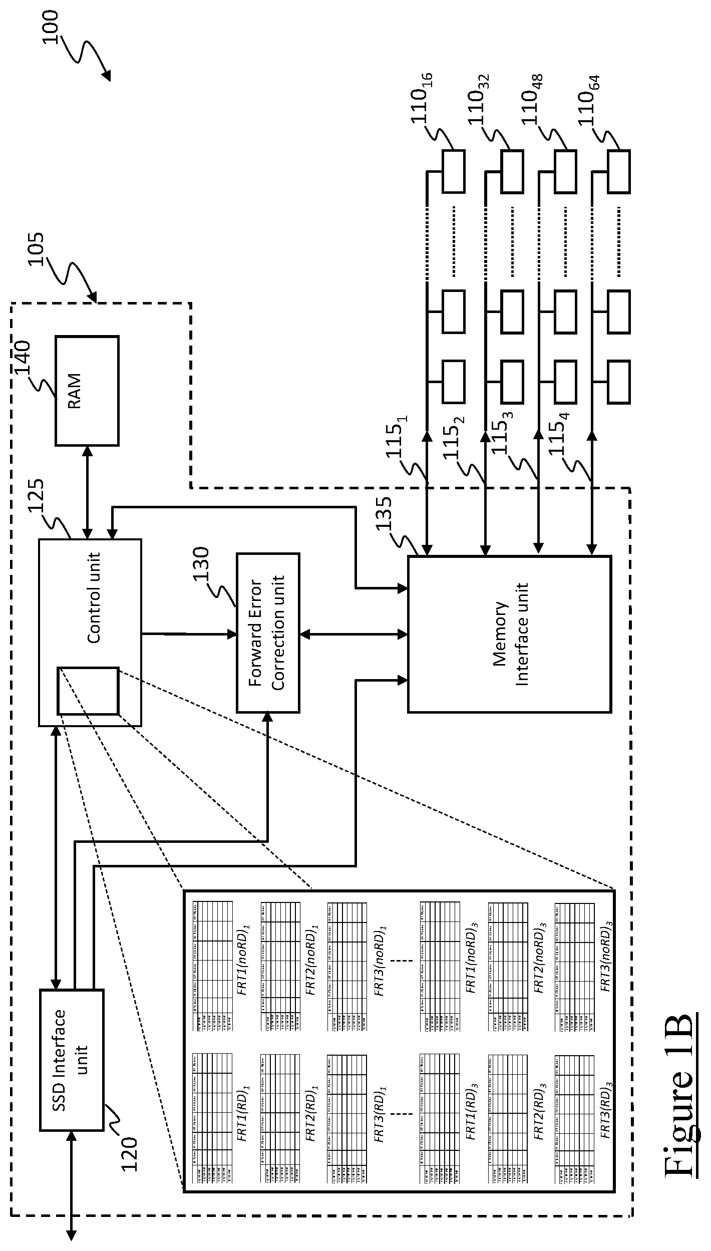 Patent US12314598 Figure 2 – Solid state storage device with look-up tables providing improved reference voltages