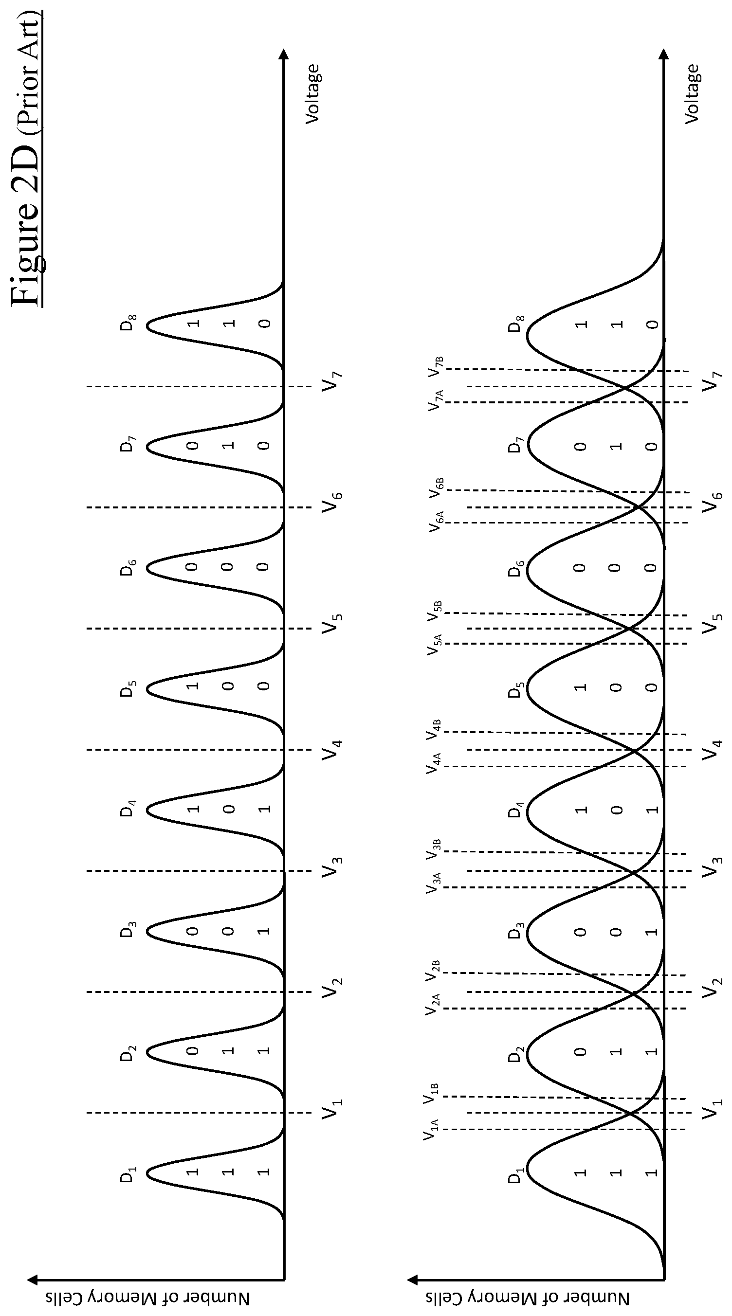 Patent US12314598 Figure 6 – Solid state storage device with look-up tables providing improved reference voltages