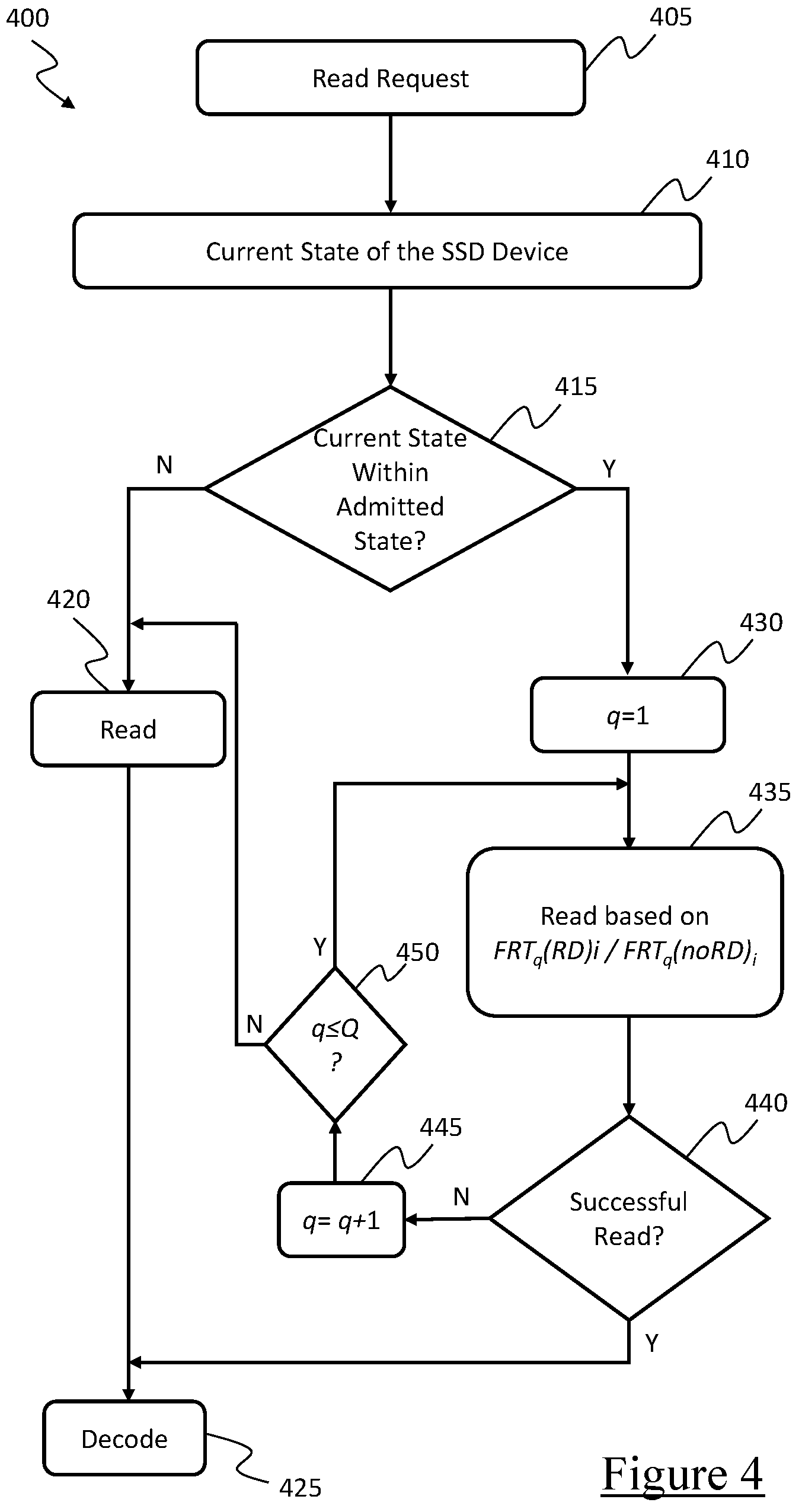 Patent US12314598 Figure 8 – Solid state storage device with look-up tables providing improved reference voltages