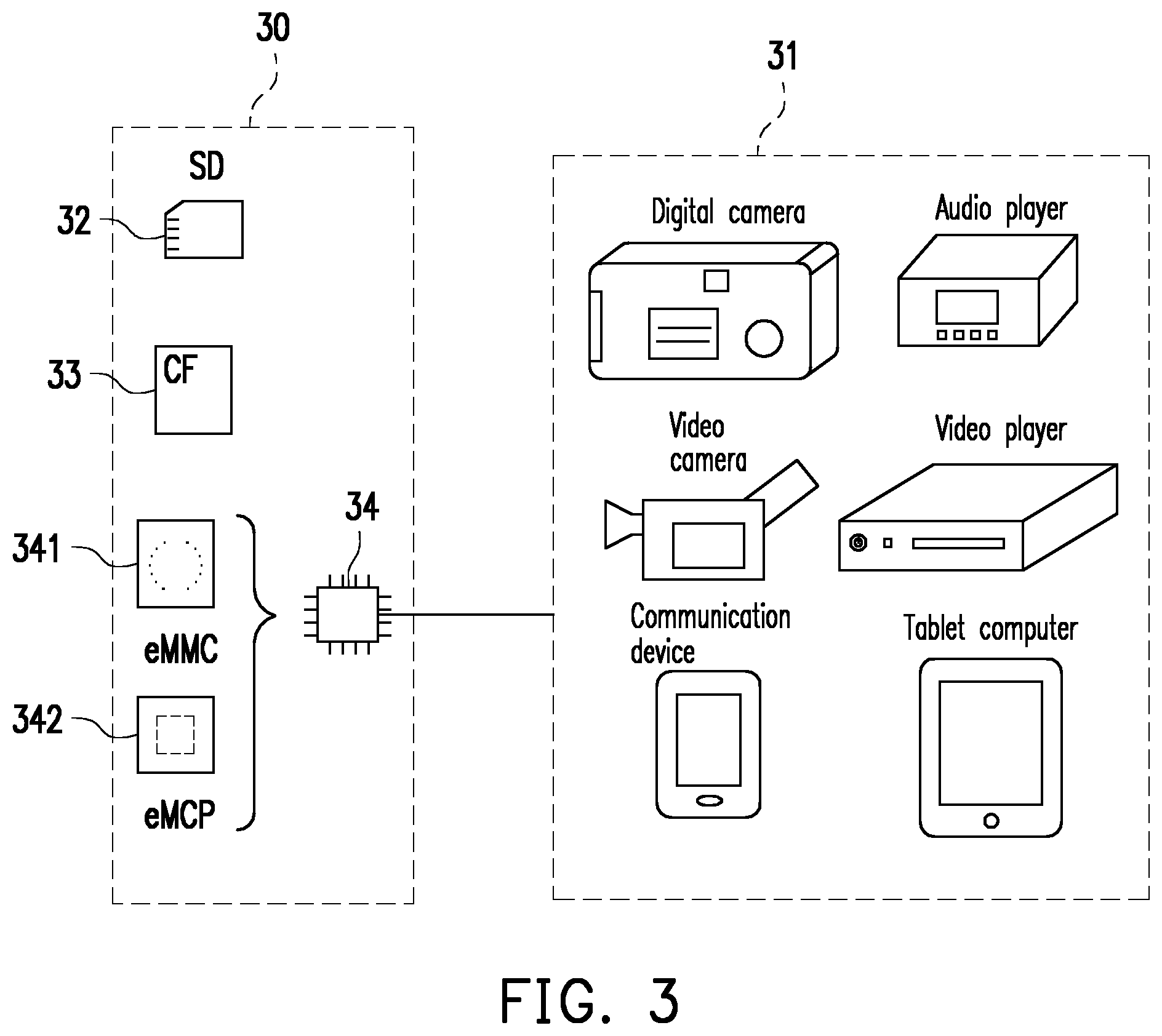 Patent US12314599 Figure 2 – Method for adjusting a read voltage level or log likelihood ratio of a memory based on a calculated bit change ratio, memory controlling circuit unit, and memory storage device