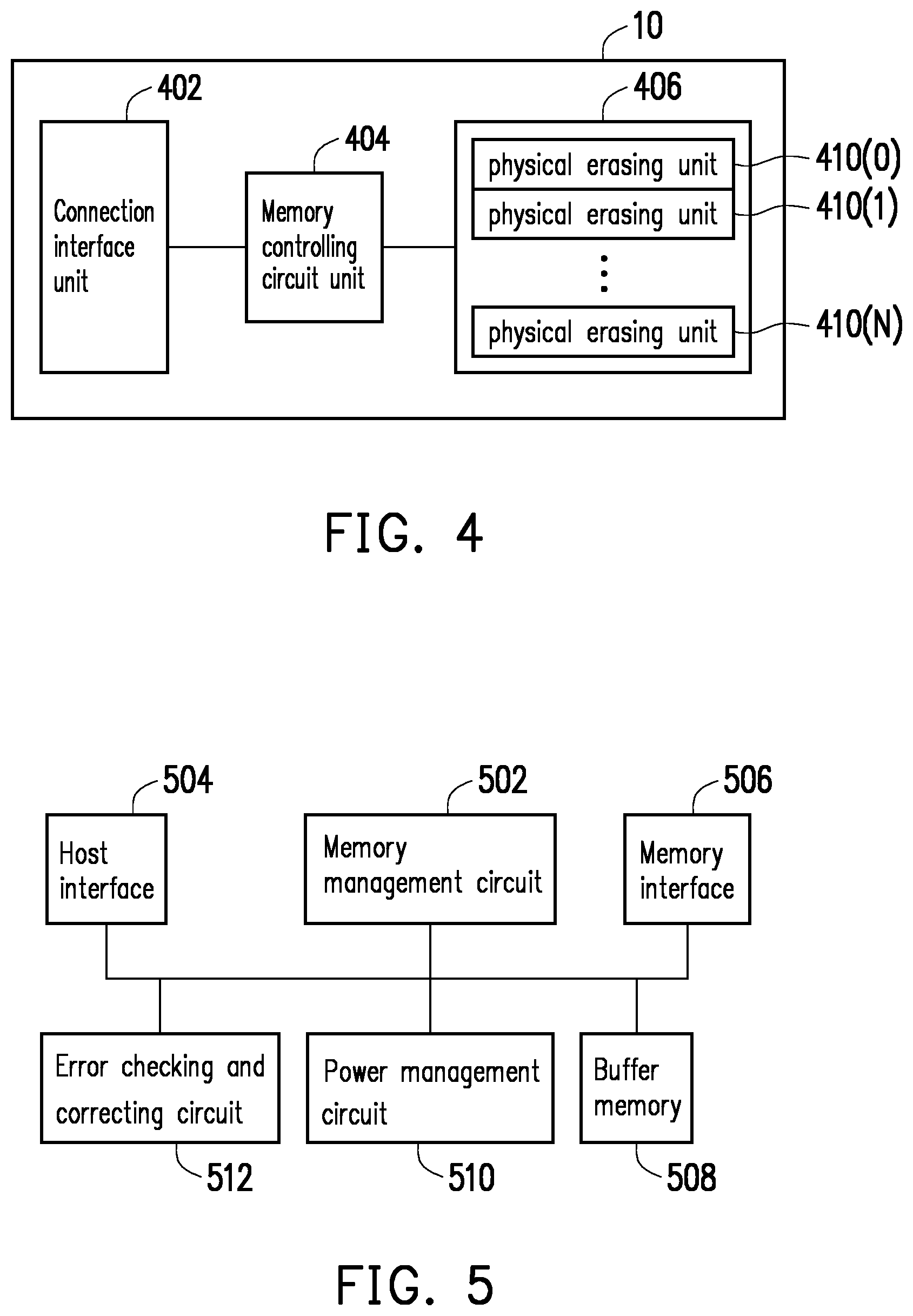 Patent US12314599 Figure 3 – Method for adjusting a read voltage level or log likelihood ratio of a memory based on a calculated bit change ratio, memory controlling circuit unit, and memory storage device