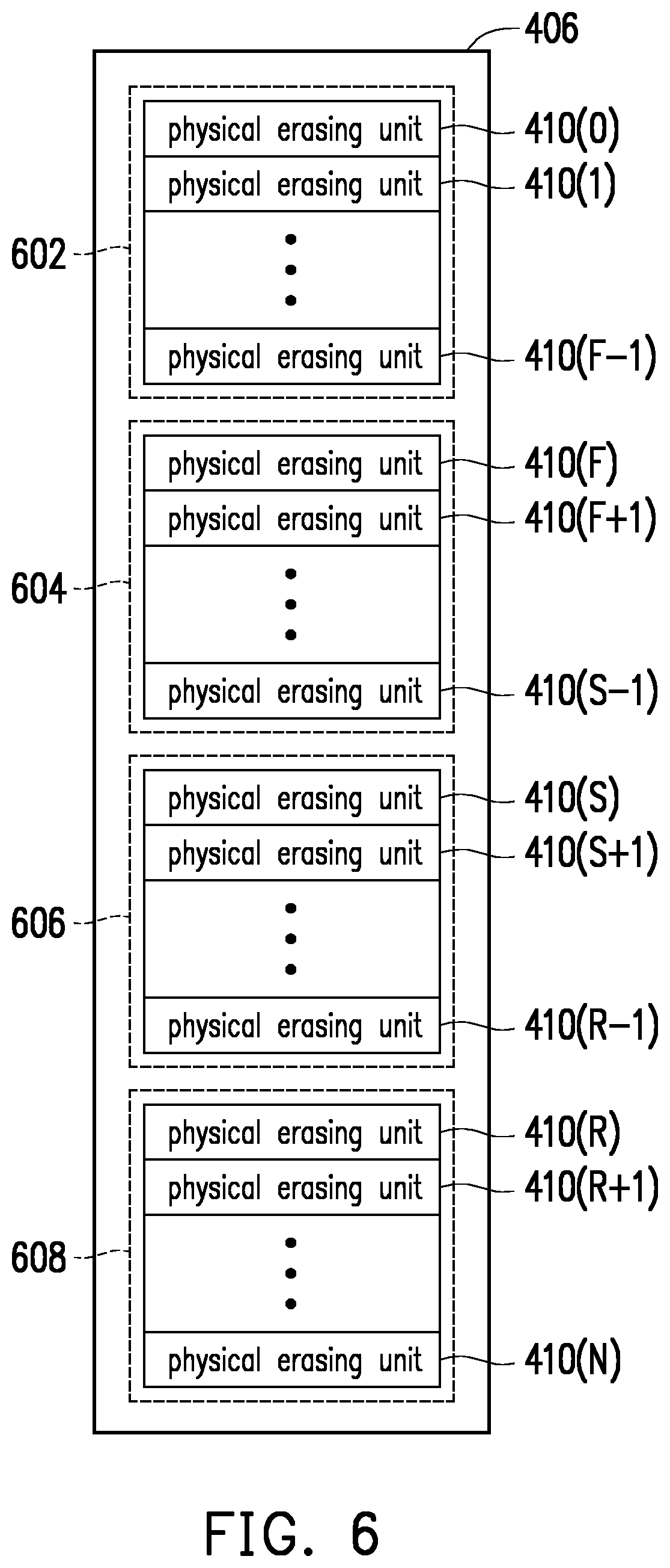 Patent US12314599 Figure 4 – Method for adjusting a read voltage level or log likelihood ratio of a memory based on a calculated bit change ratio, memory controlling circuit unit, and memory storage device