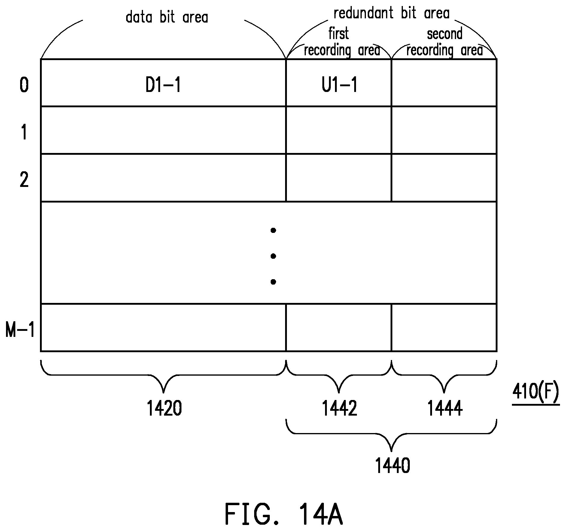 Patent US12314599 Figure 11 – Method for adjusting a read voltage level or log likelihood ratio of a memory based on a calculated bit change ratio, memory controlling circuit unit, and memory storage device