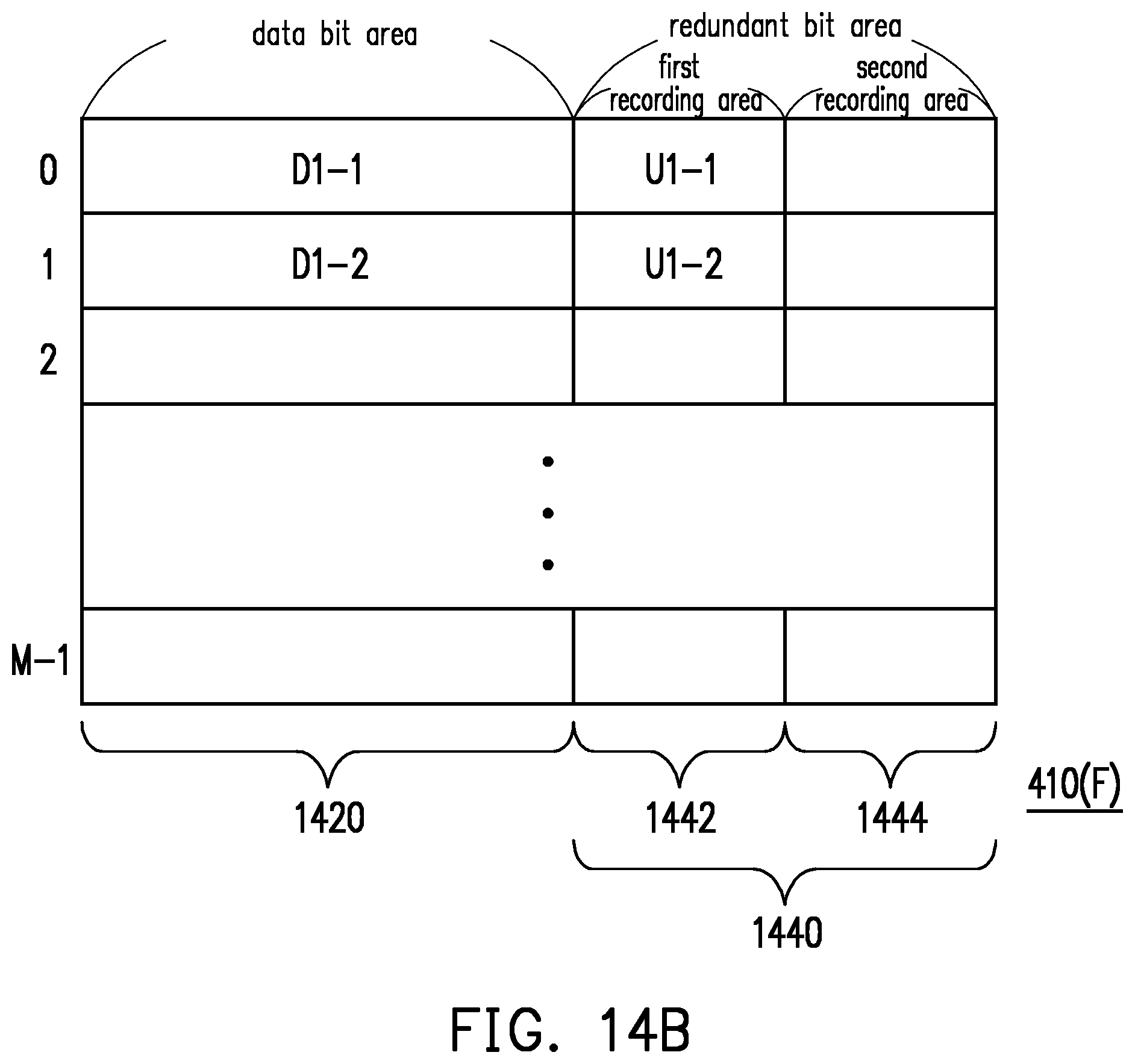 Patent US12314599 Figure 12 – Method for adjusting a read voltage level or log likelihood ratio of a memory based on a calculated bit change ratio, memory controlling circuit unit, and memory storage device