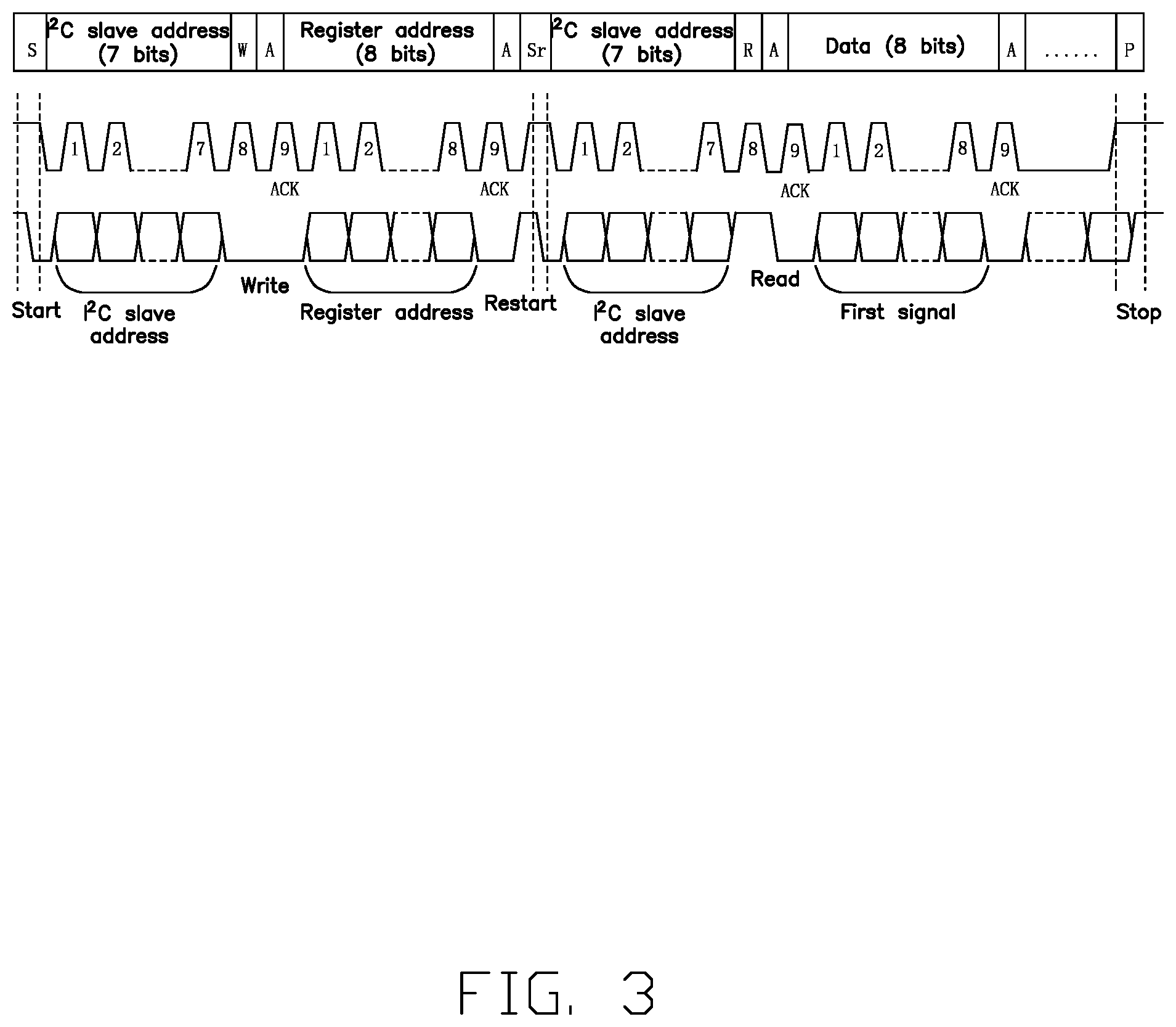 Patent US12314600 Figure 3 – Complex programmable logic device and communication method