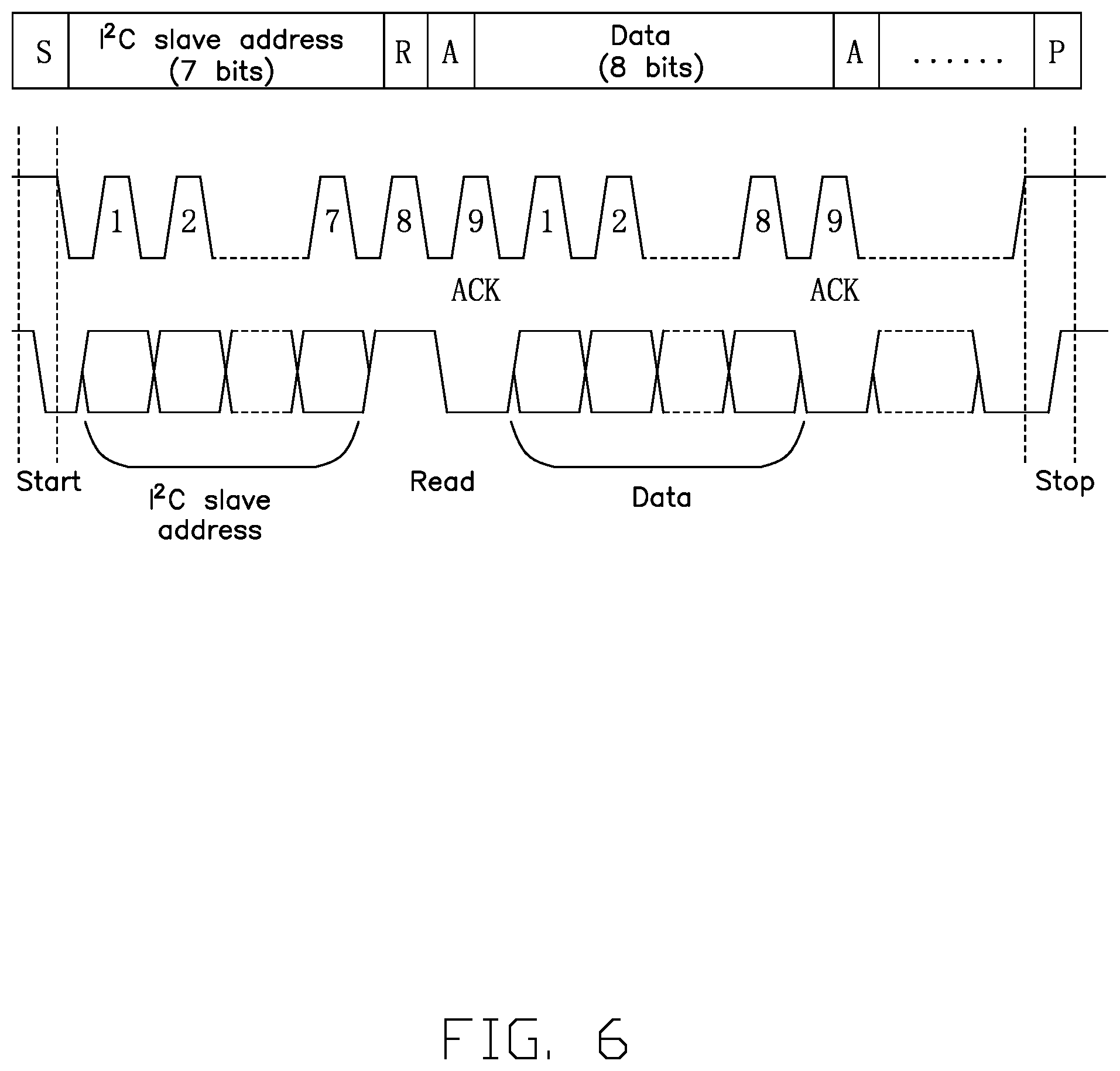 Patent US12314600 Figure 6 – Complex programmable logic device and communication method