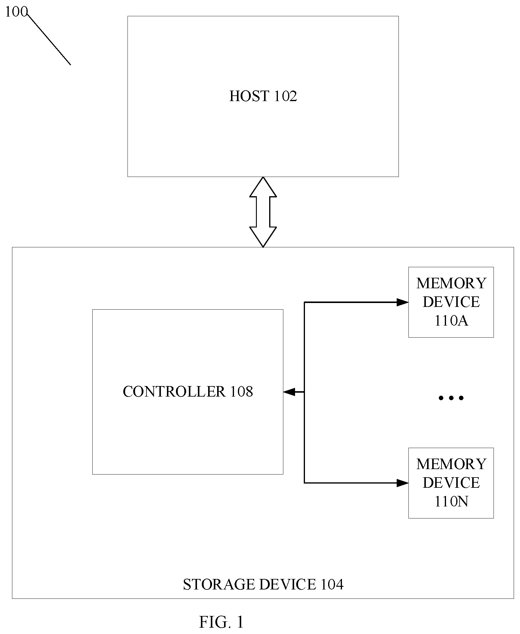 Patent US12314601 Figure 1 – Read access management of host performance booster (HPB) regions by a storage device