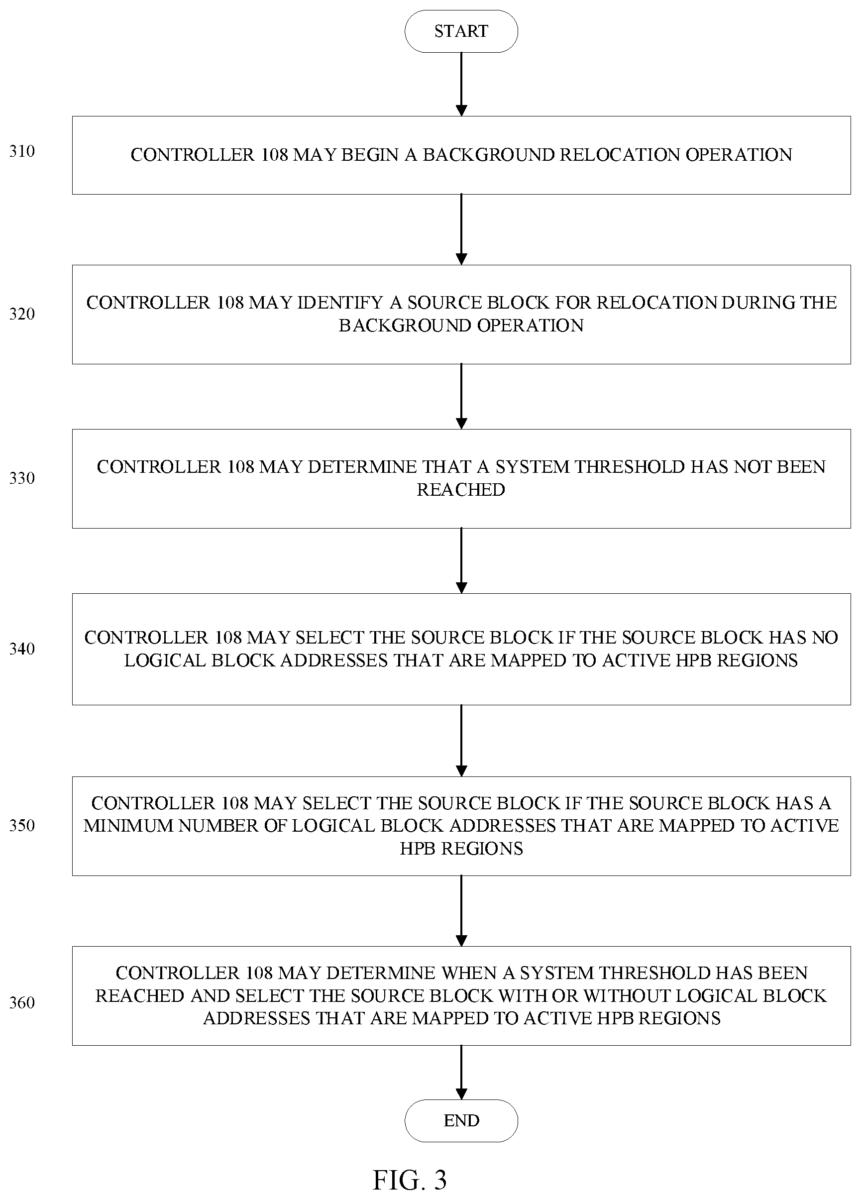 Patent US12314601 Figure 3 – Read access management of host performance booster (HPB) regions by a storage device