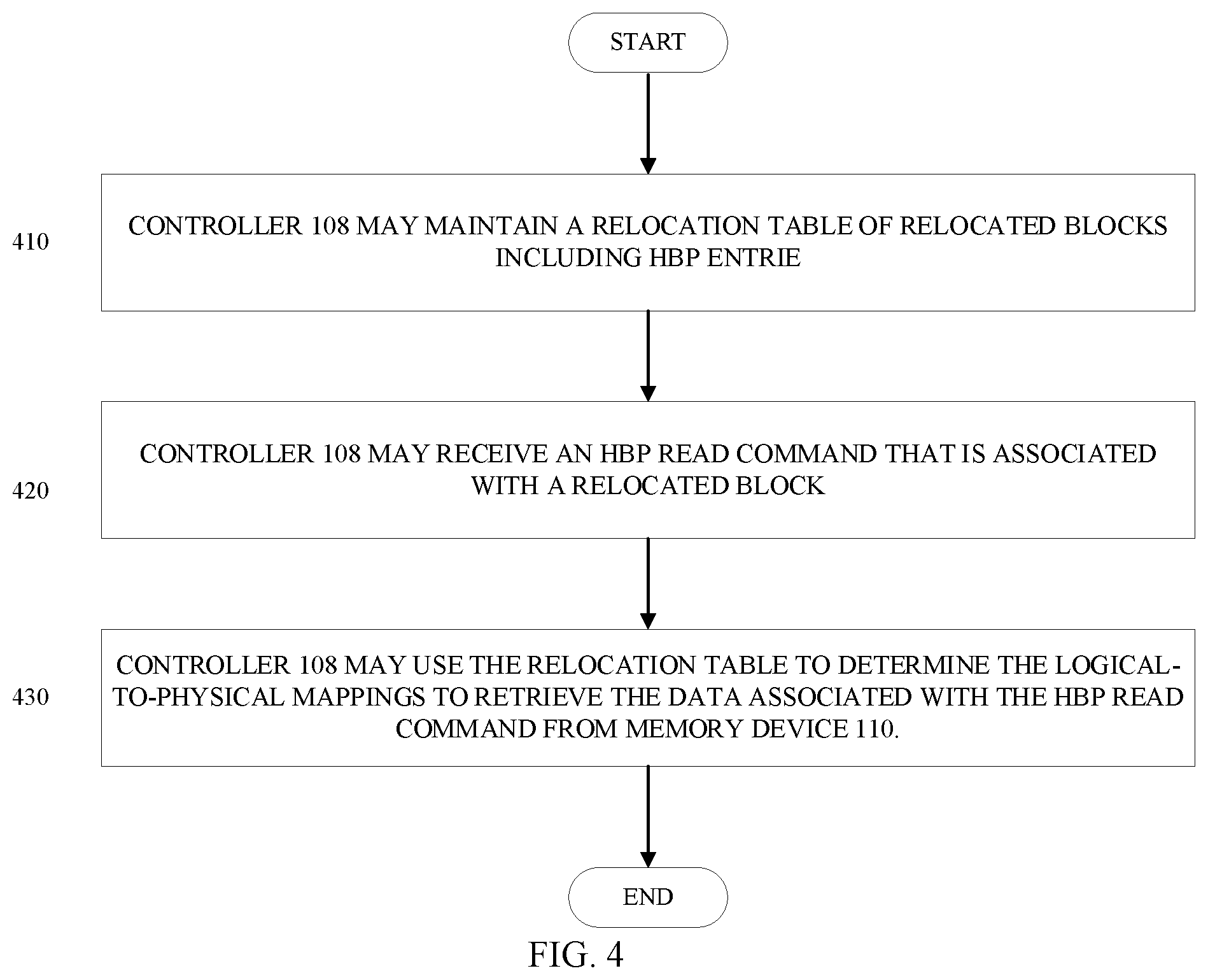 Patent US12314601 Figure 4 – Read access management of host performance booster (HPB) regions by a storage device