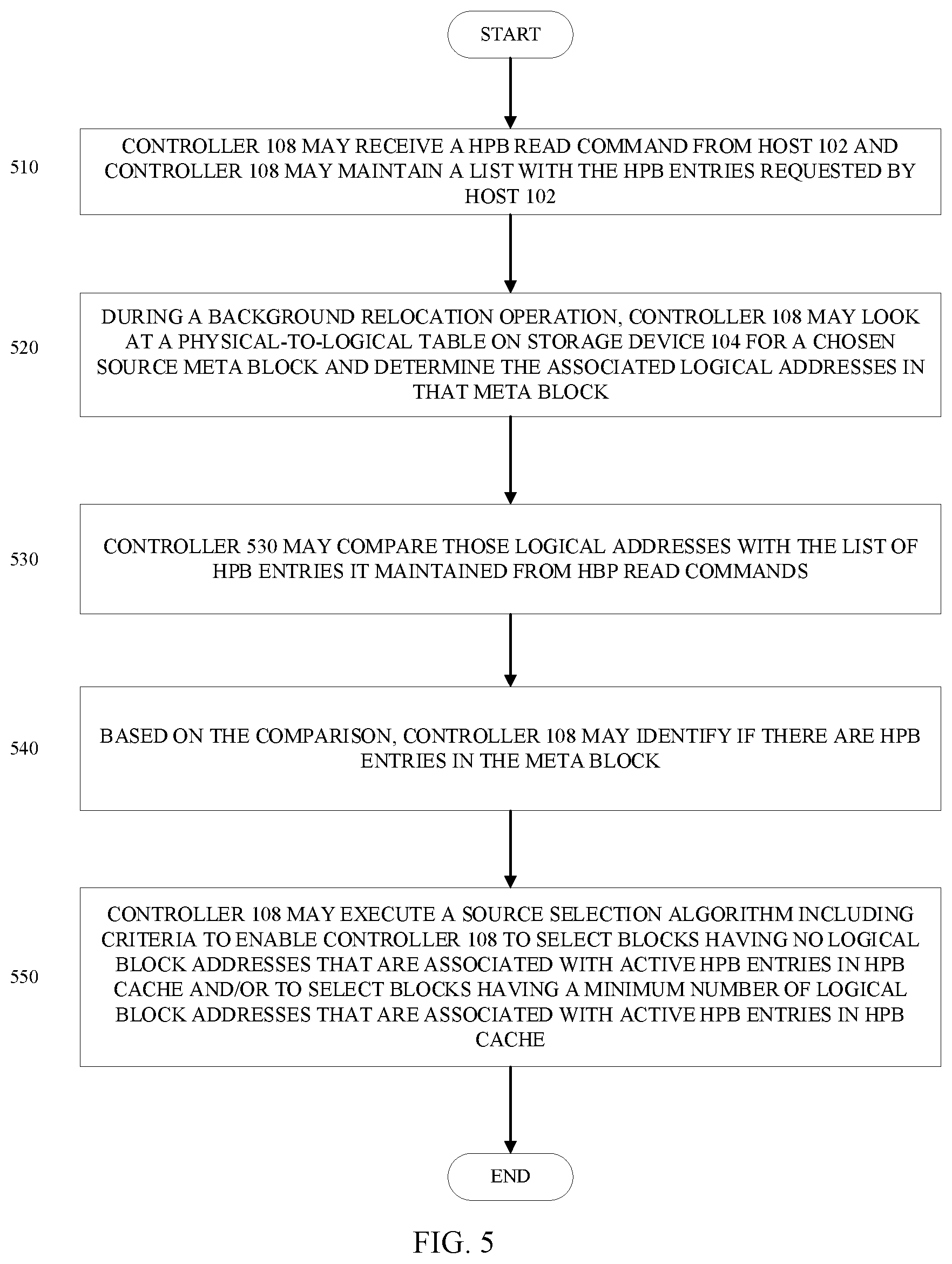 Patent US12314601 Figure 5 – Read access management of host performance booster (HPB) regions by a storage device