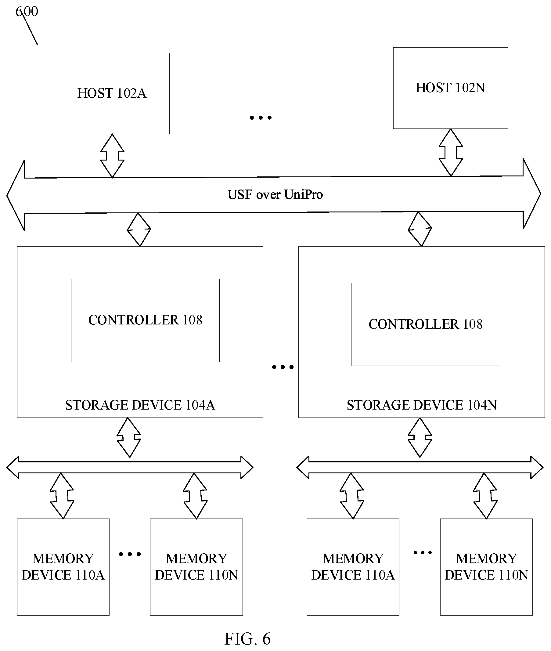 Patent US12314601 Figure 6 – Read access management of host performance booster (HPB) regions by a storage device