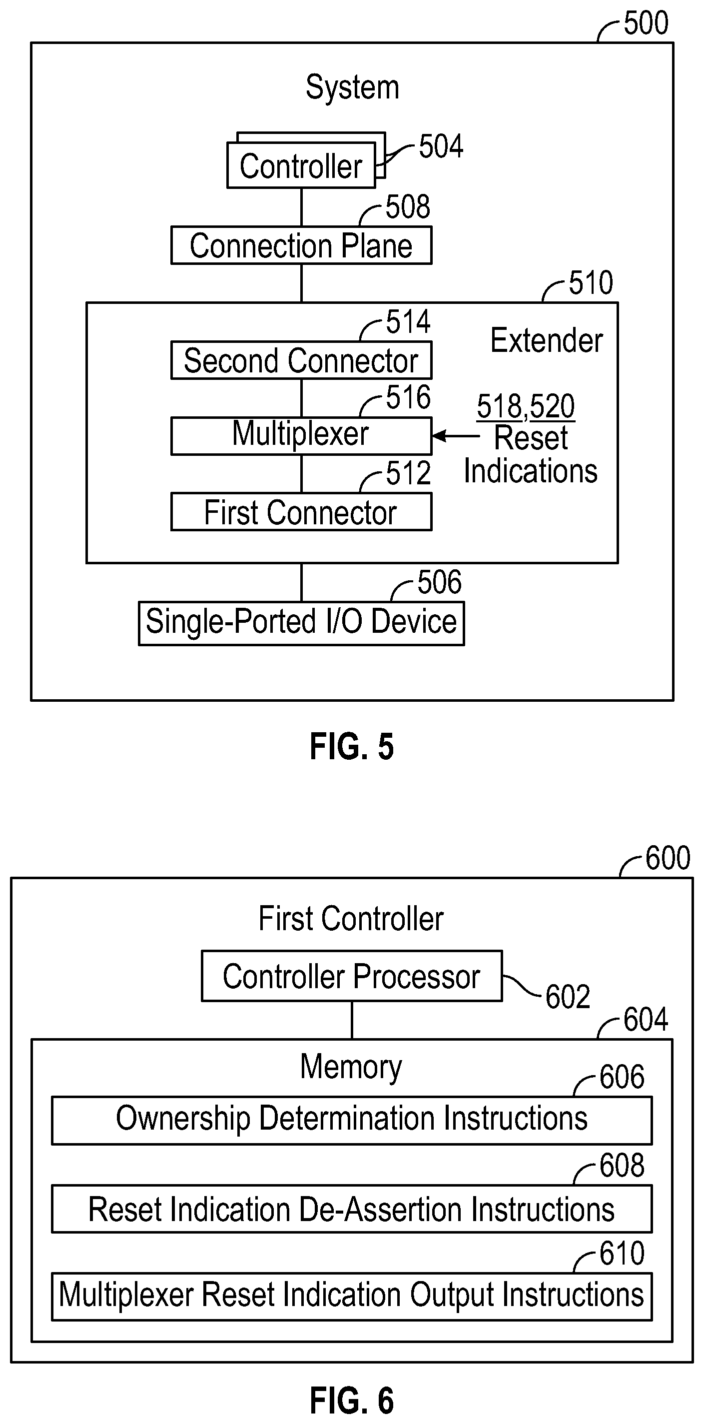Patent US12314603 Figure 4 – Selective connection of controllers to a single-ported input/output device