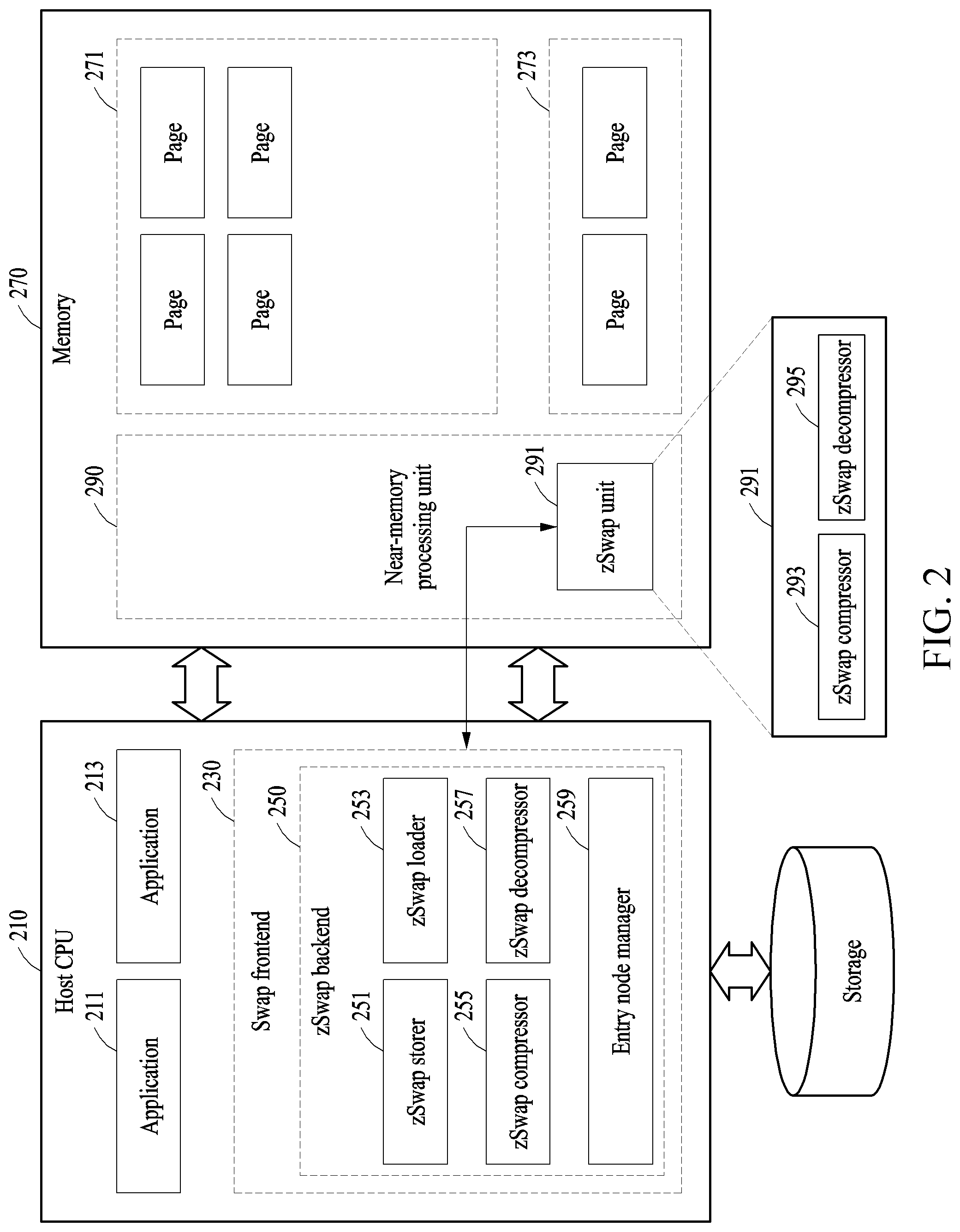 Patent US12314604 Figure 2 – Data processing apparatus and method for zswap acceleration