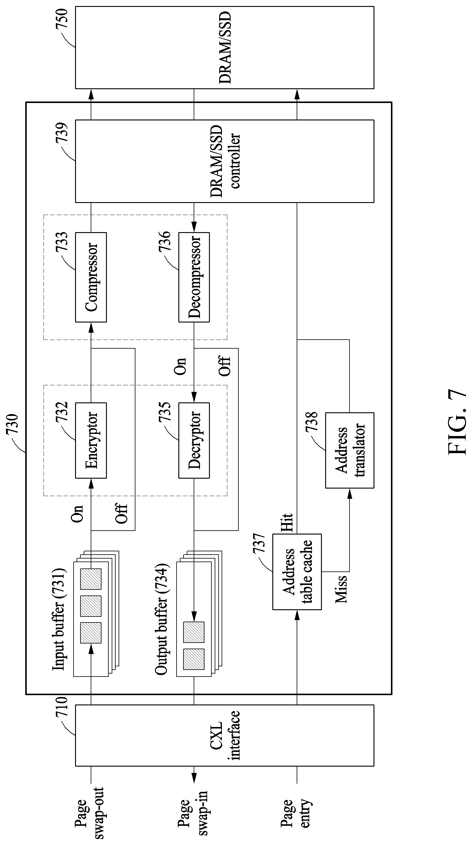 Patent US12314604 Figure 7 – Data processing apparatus and method for zswap acceleration