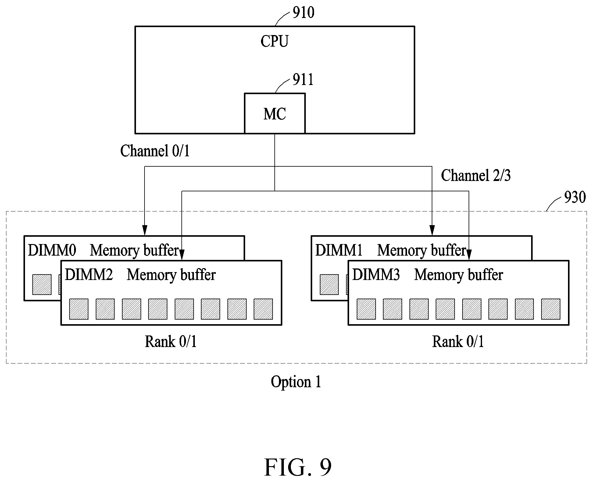 Patent US12314604 Figure 9 – Data processing apparatus and method for zswap acceleration