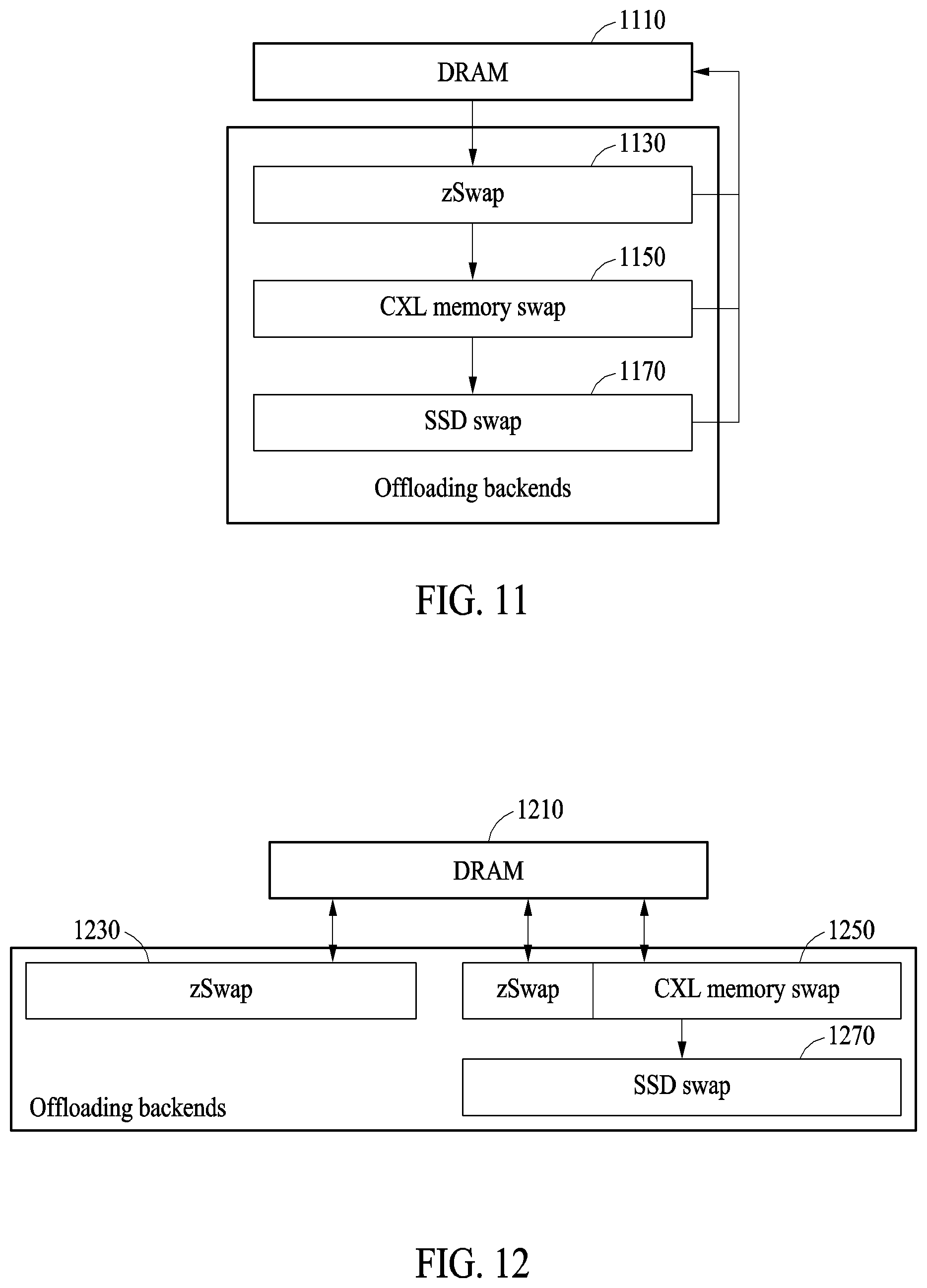 Patent US12314604 Figure 11 – Data processing apparatus and method for zswap acceleration